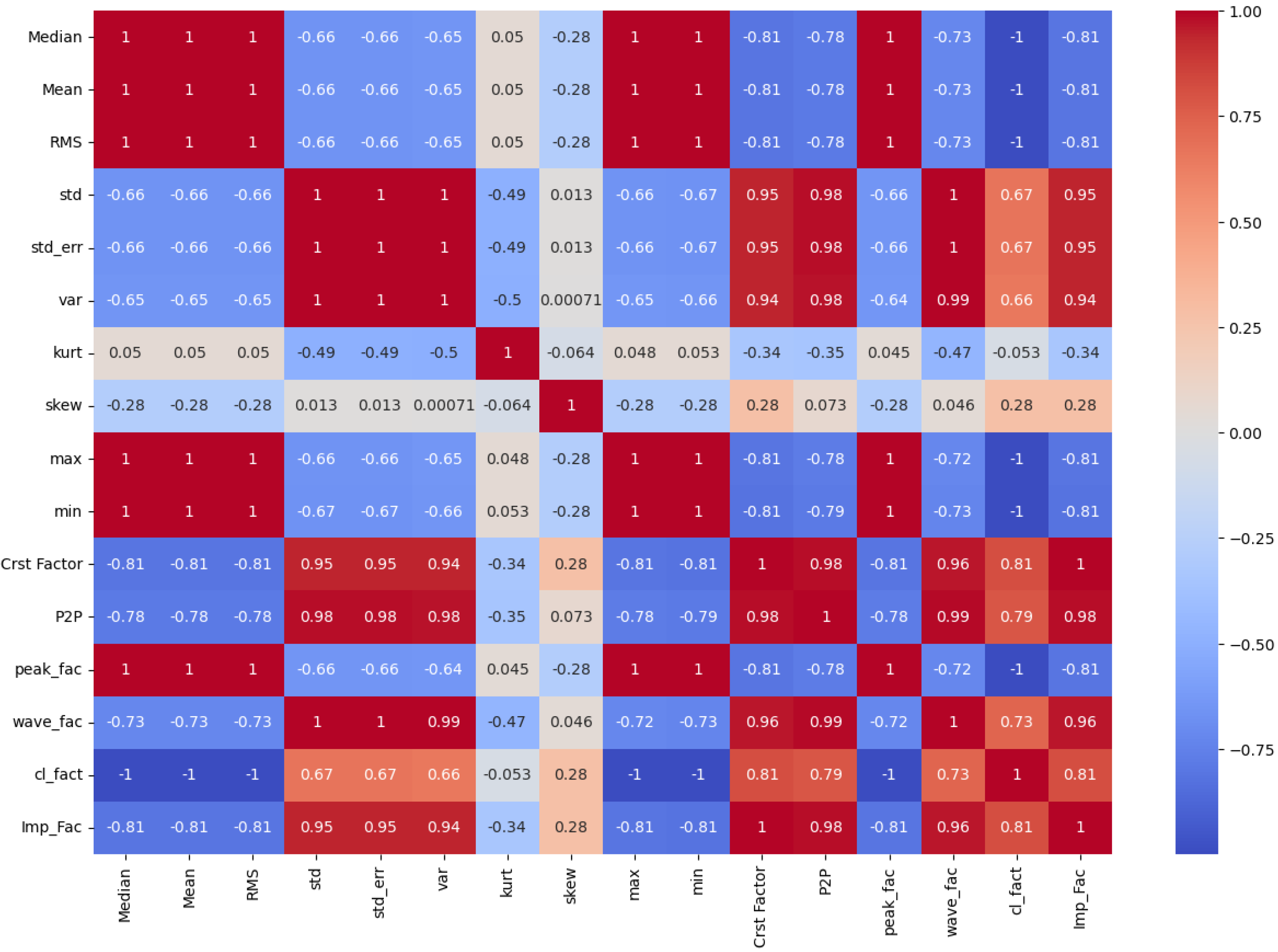 Inventions 08 00140 g007