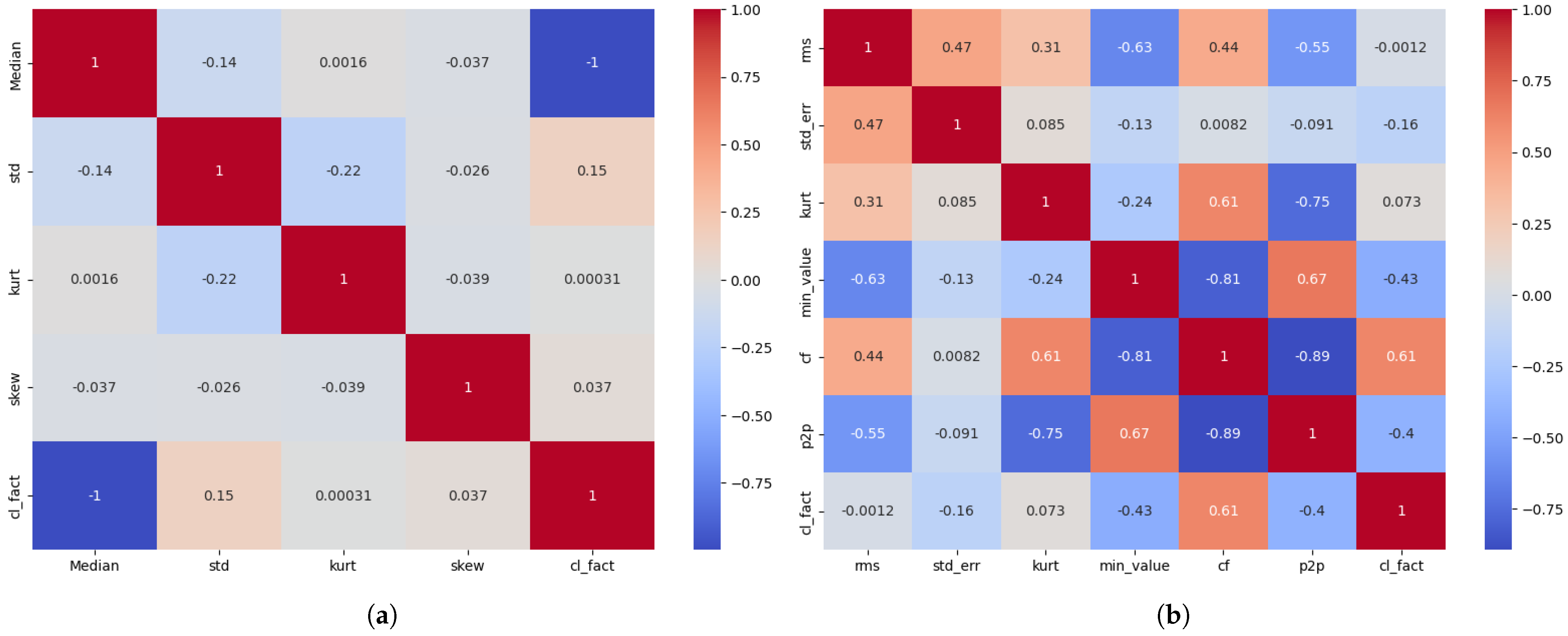 Inventions 08 00140 g009