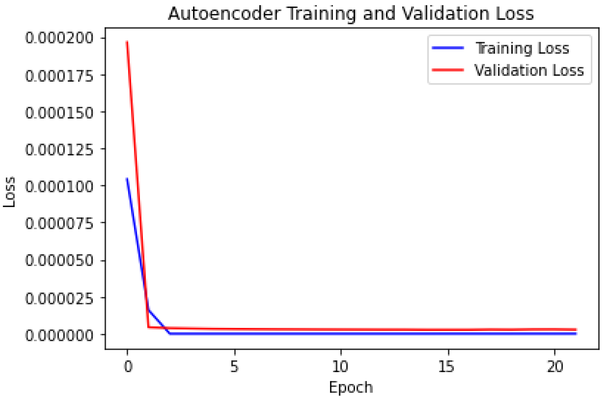 Inventions 08 00140 g010