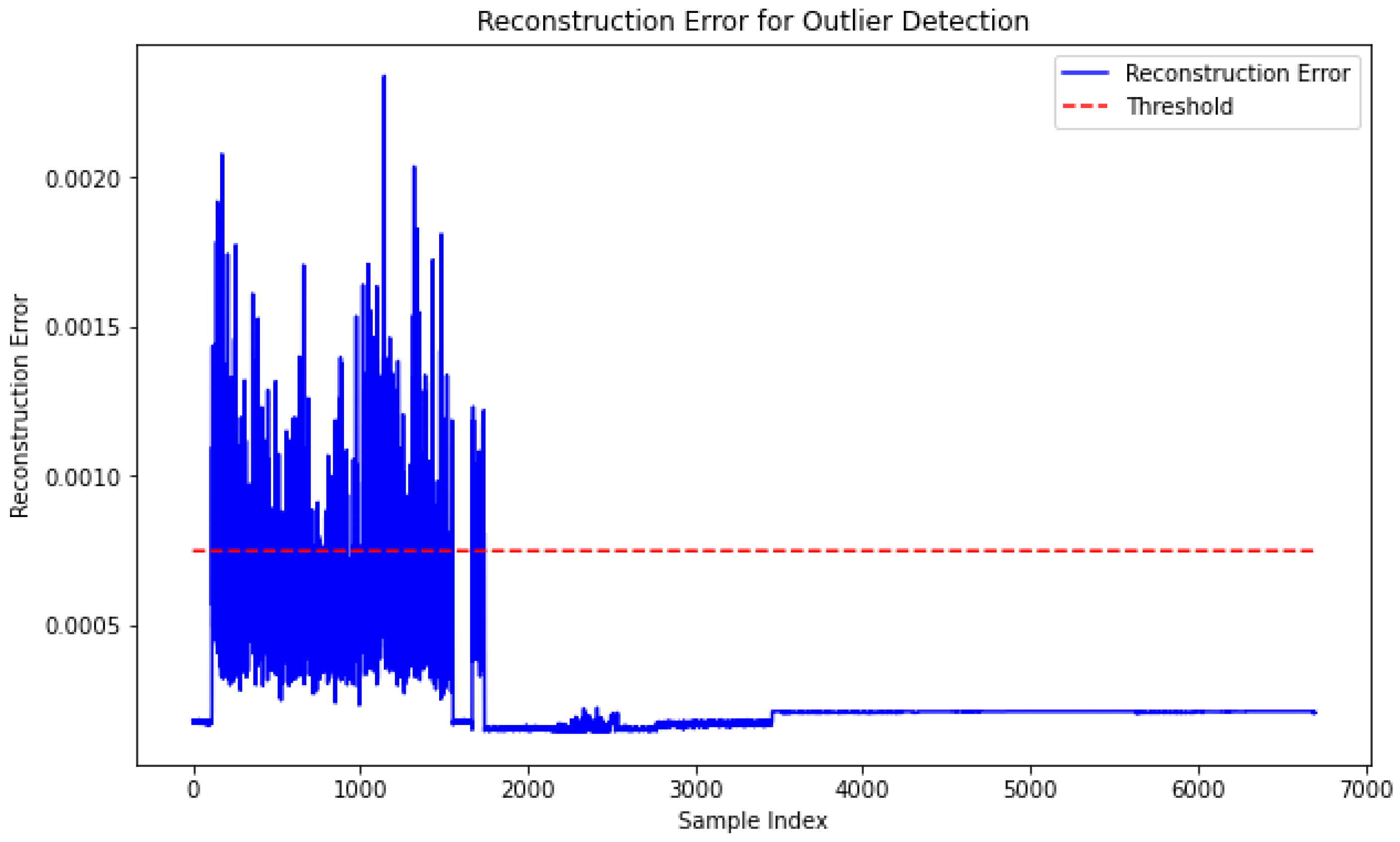 Inventions 08 00140 g011