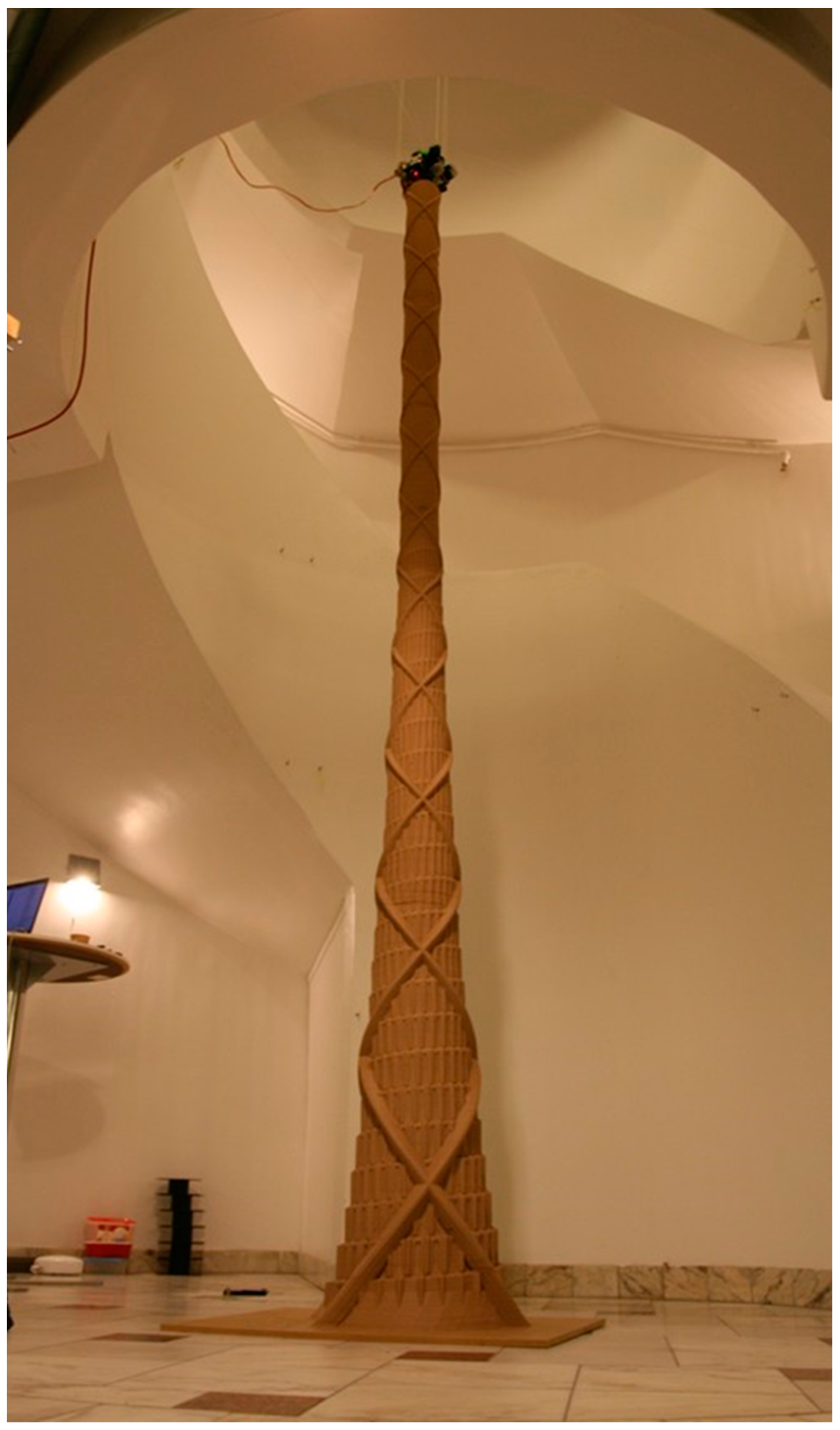 Inventions 08 00141 g002