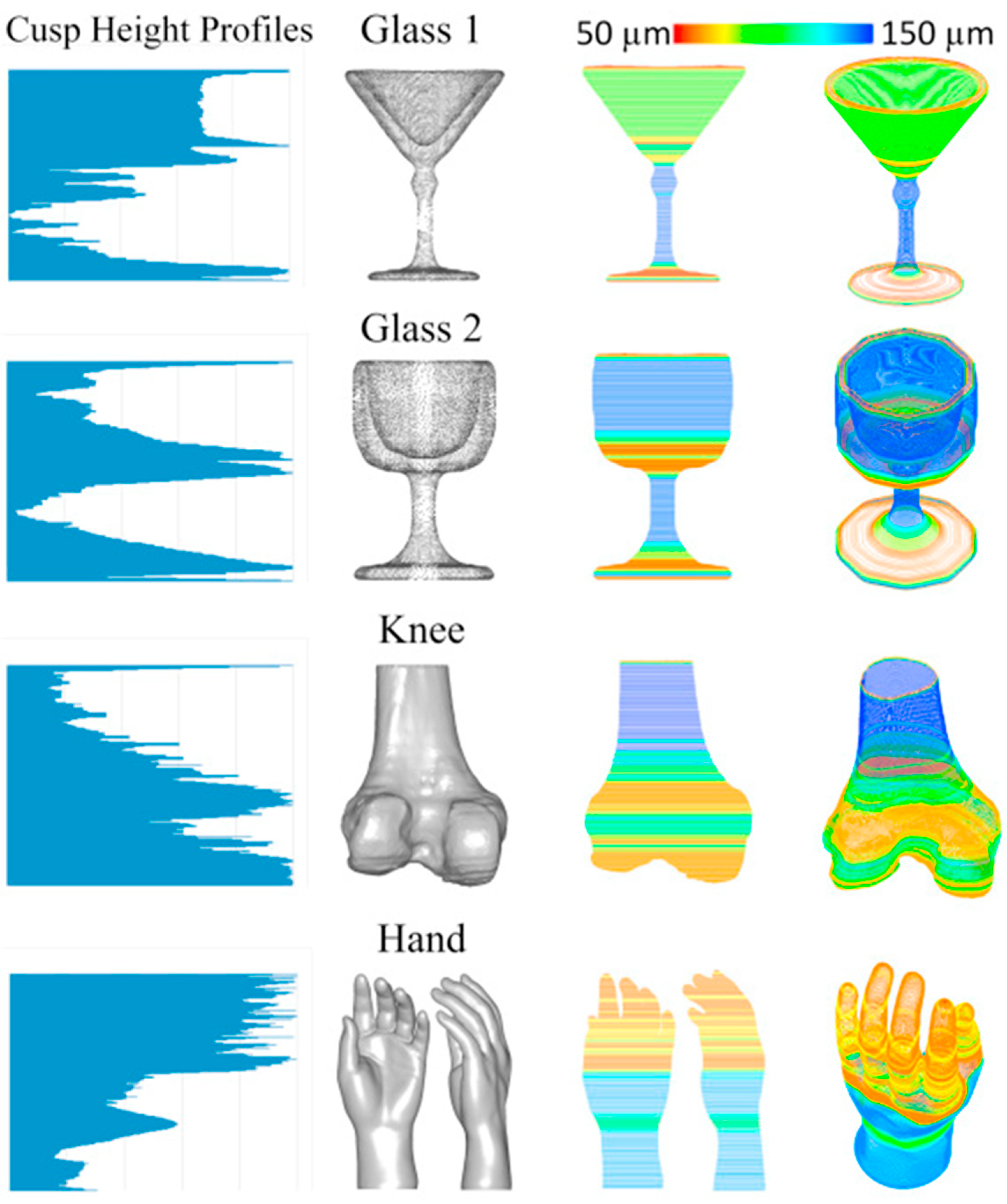 Inventions 08 00141 g004