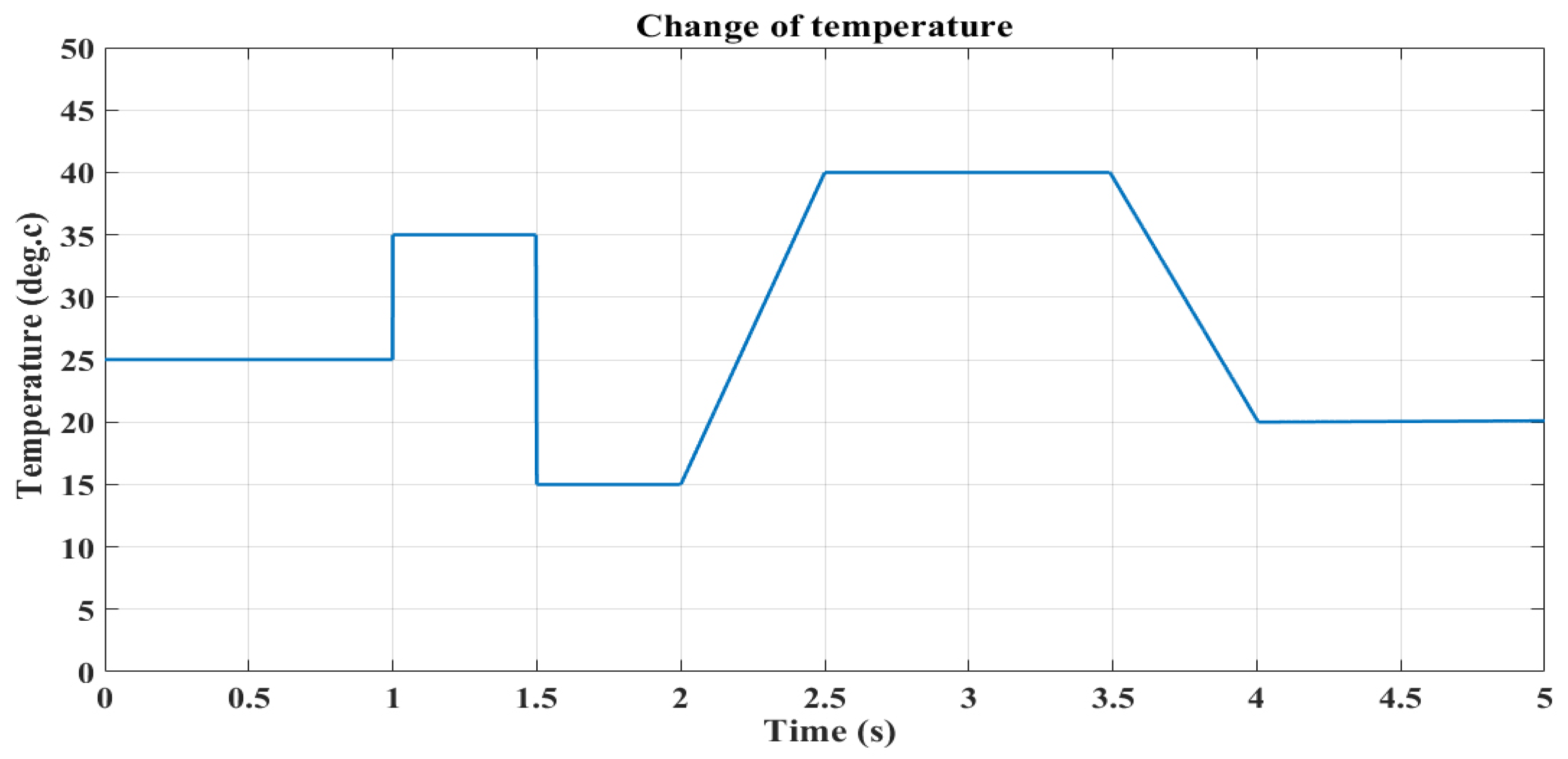 Inventions 08 00142 g007