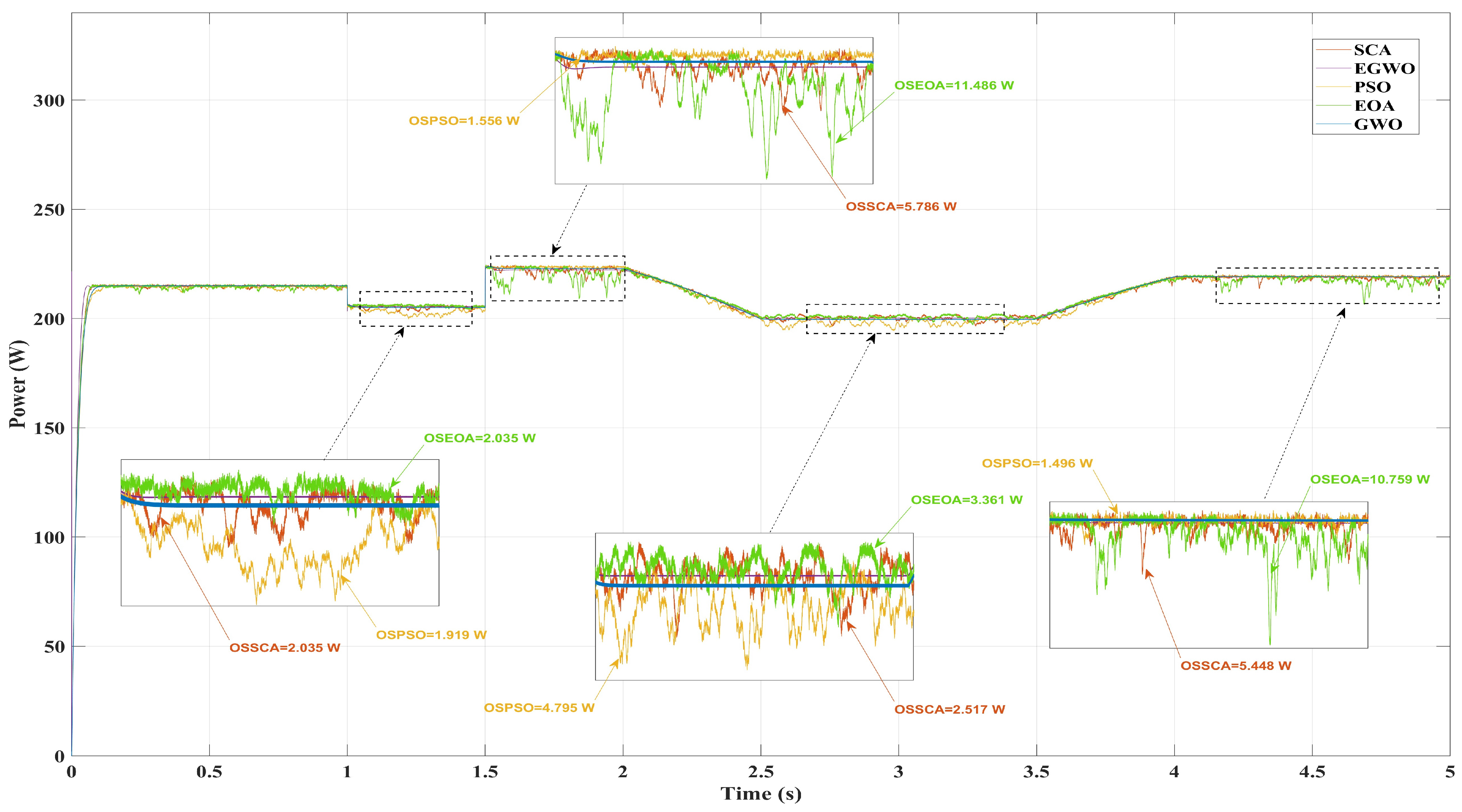 Inventions 08 00142 g008