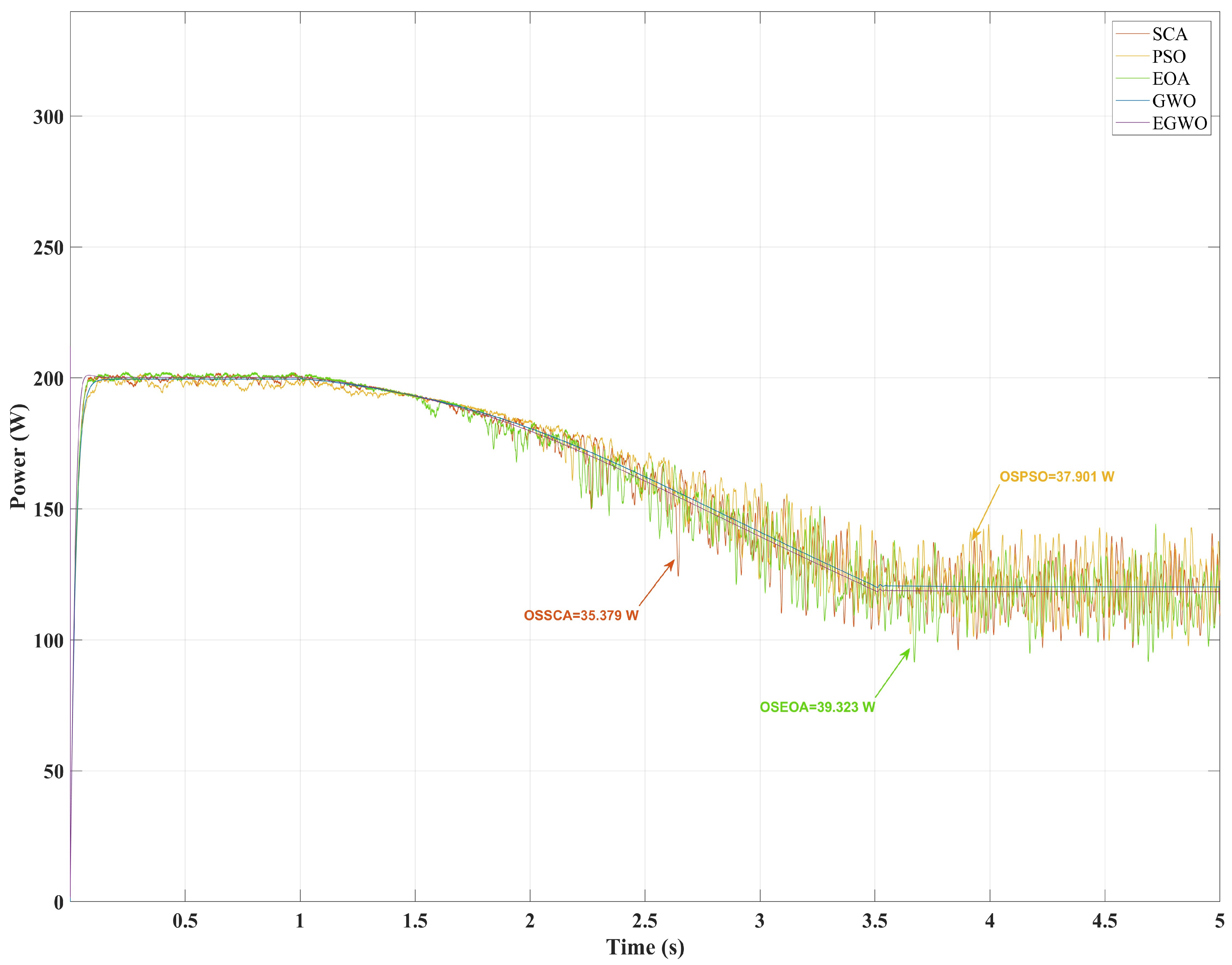 Inventions 08 00142 g010