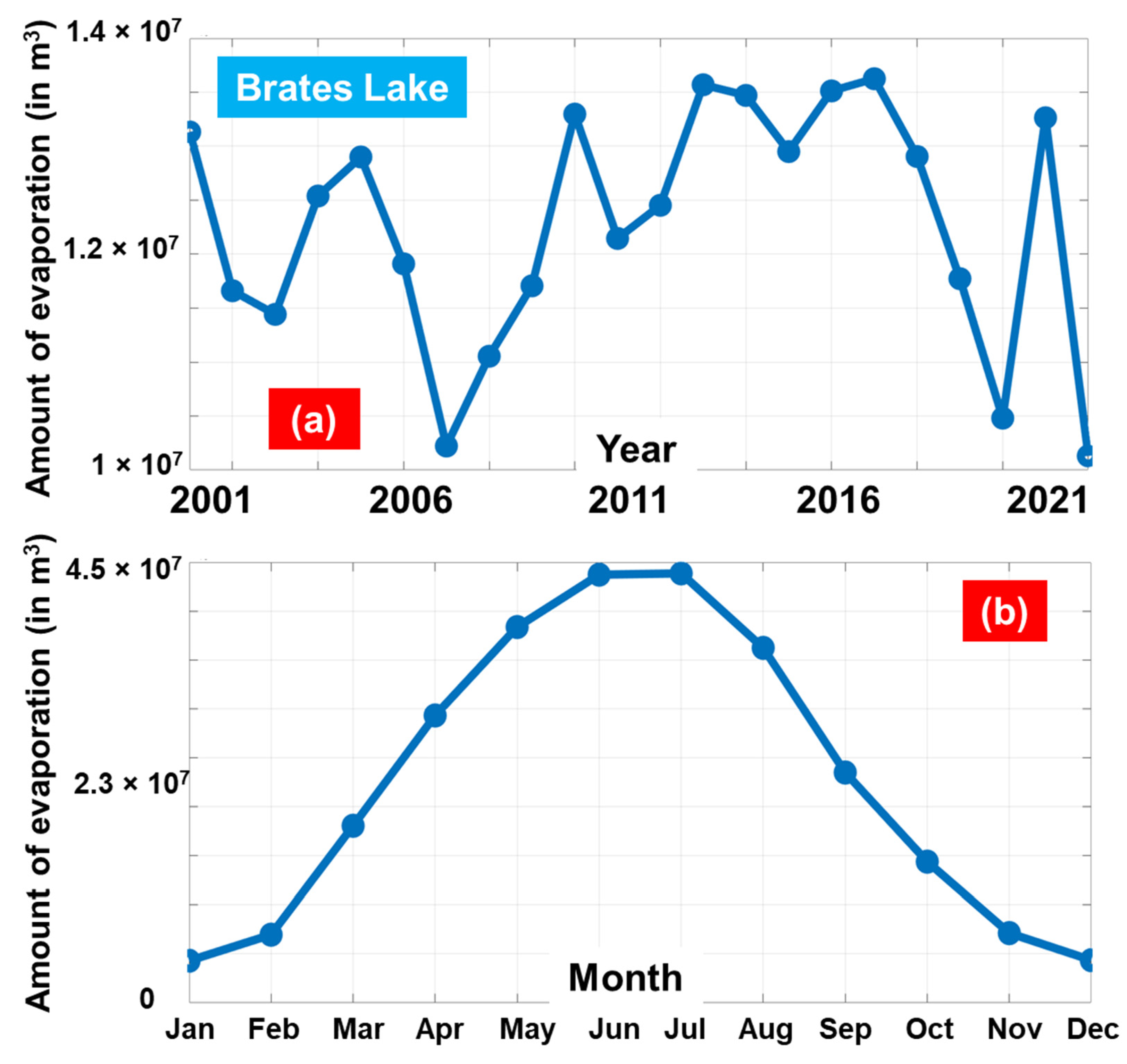Inventions 08 00143 g014