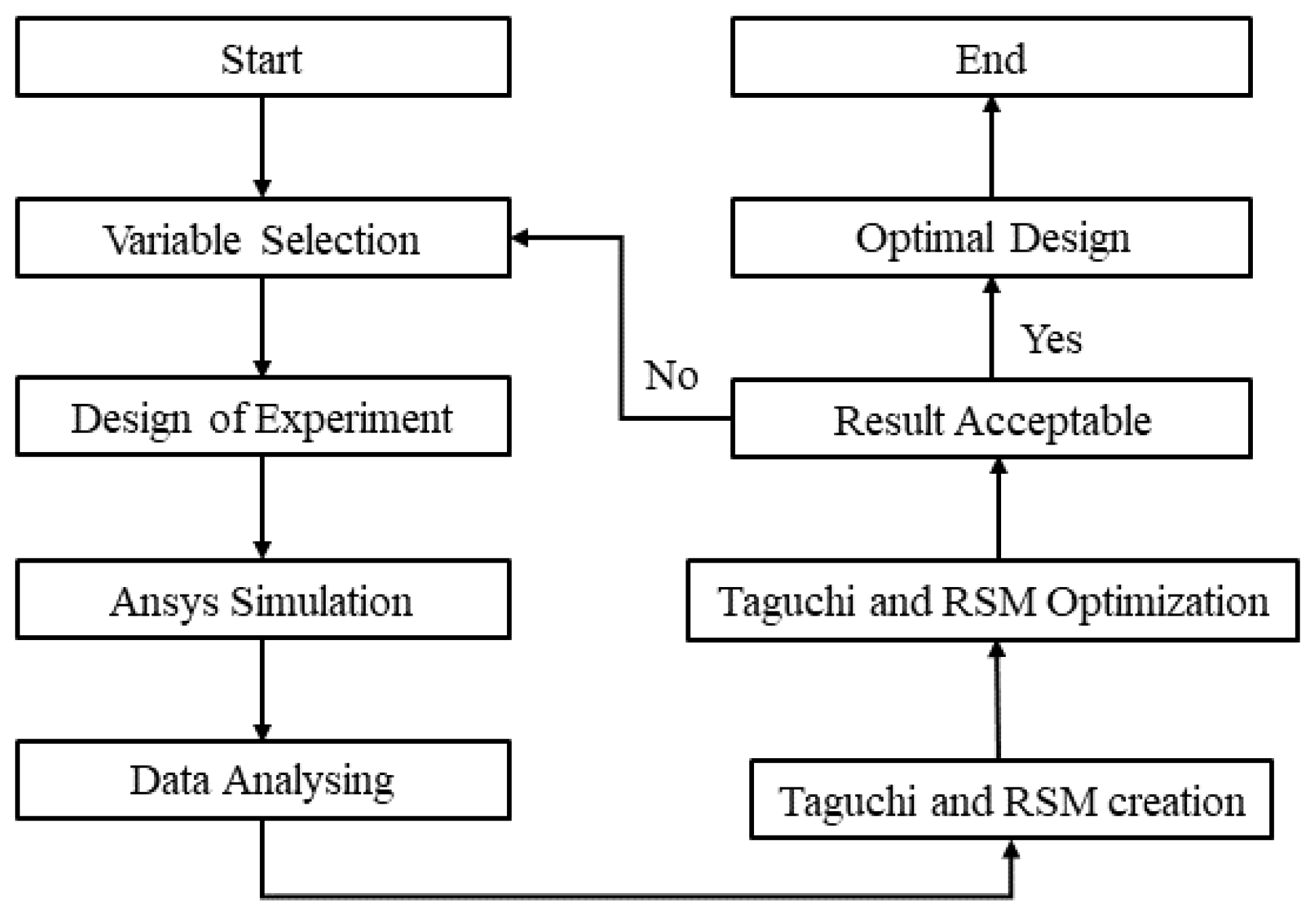 Inventions 08 00144 g004