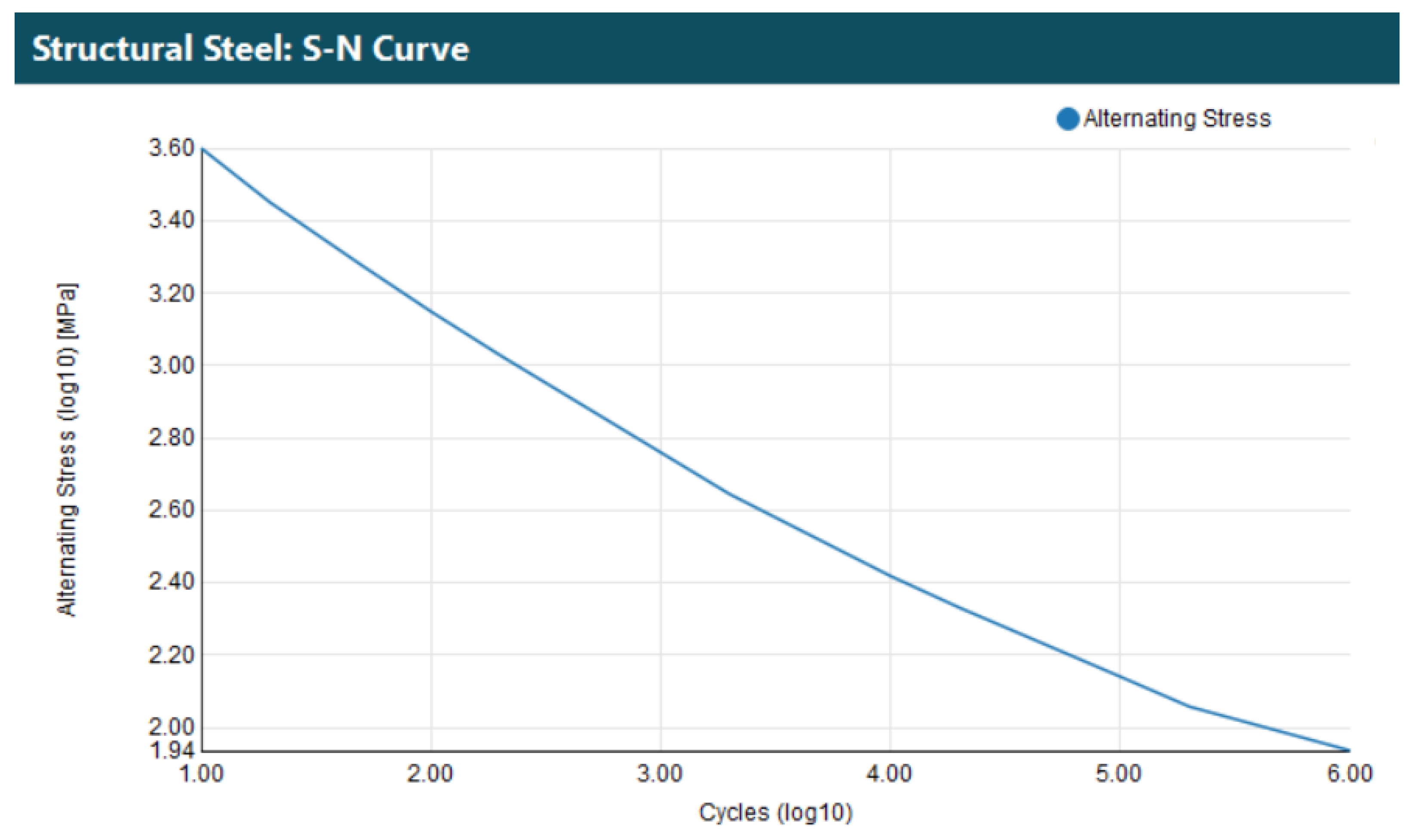 Inventions 08 00144 g011