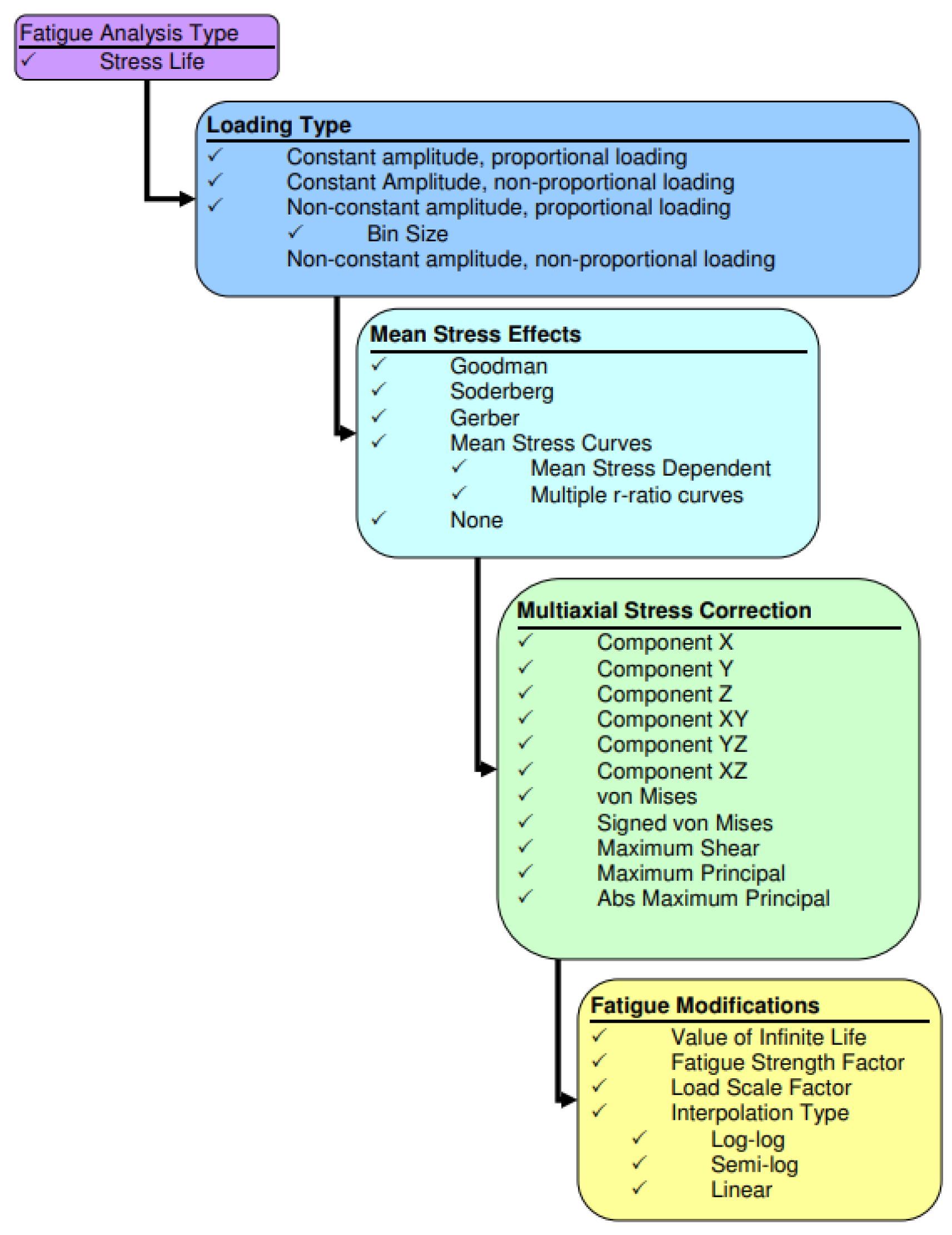 Inventions 08 00144 g012