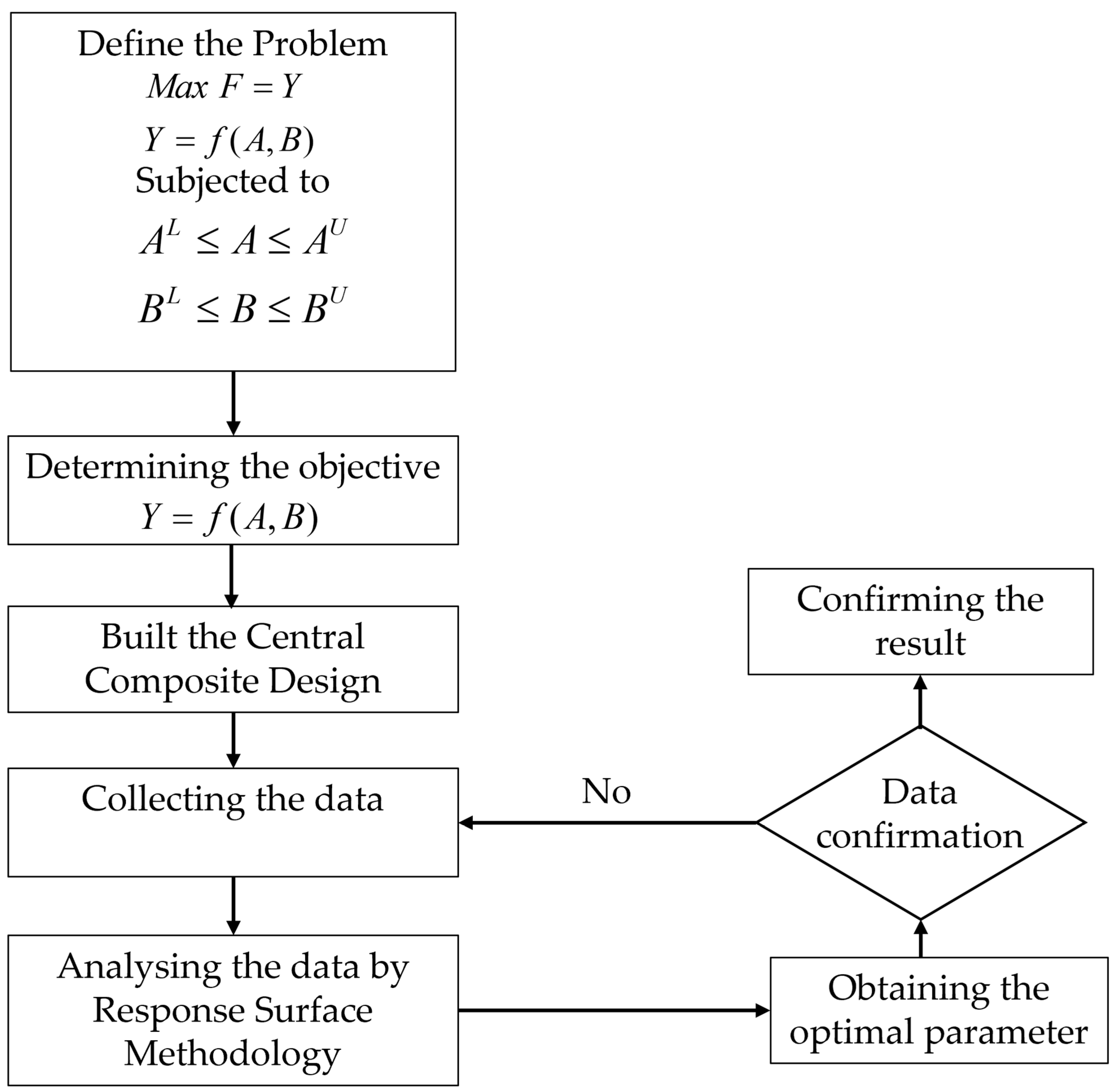 Inventions 08 00144 g014