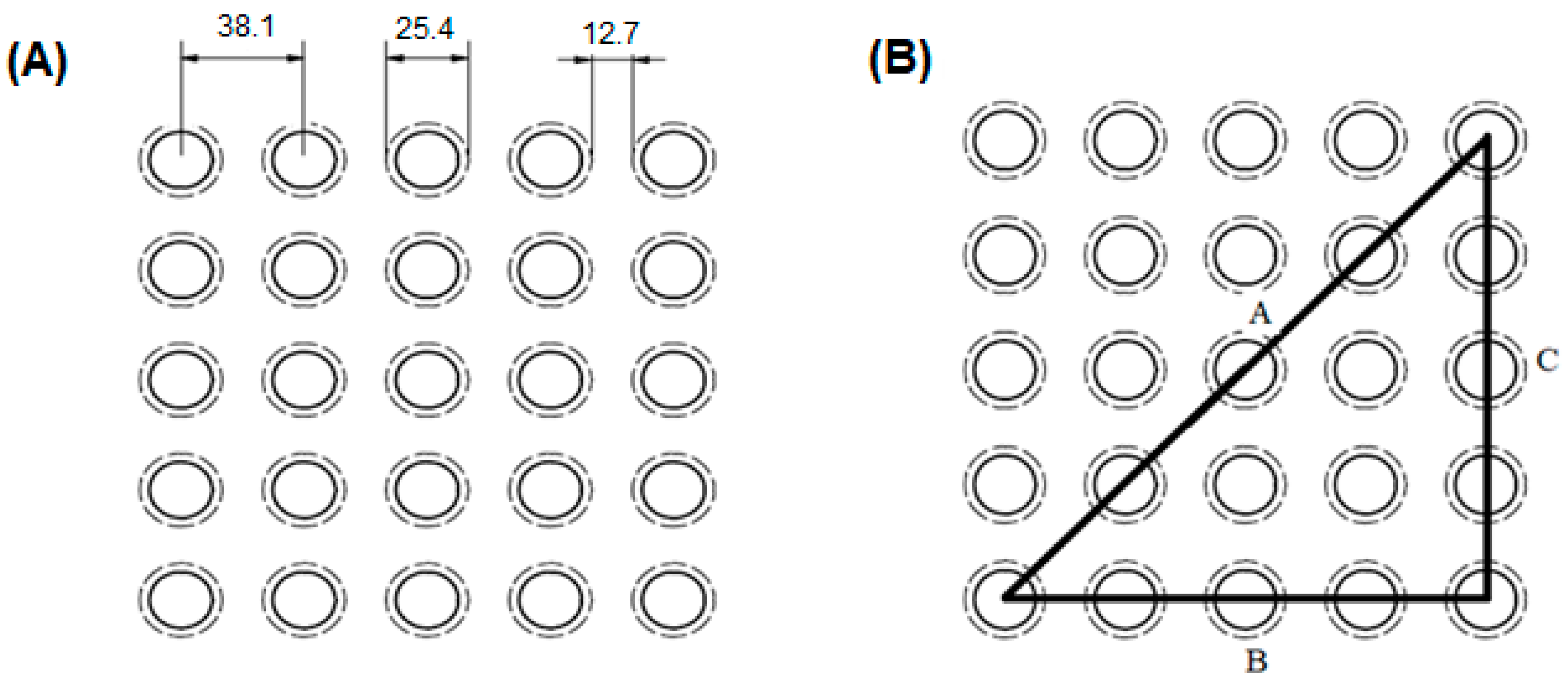 Inventions 08 00146 g005 Inventions 08 00146 g005