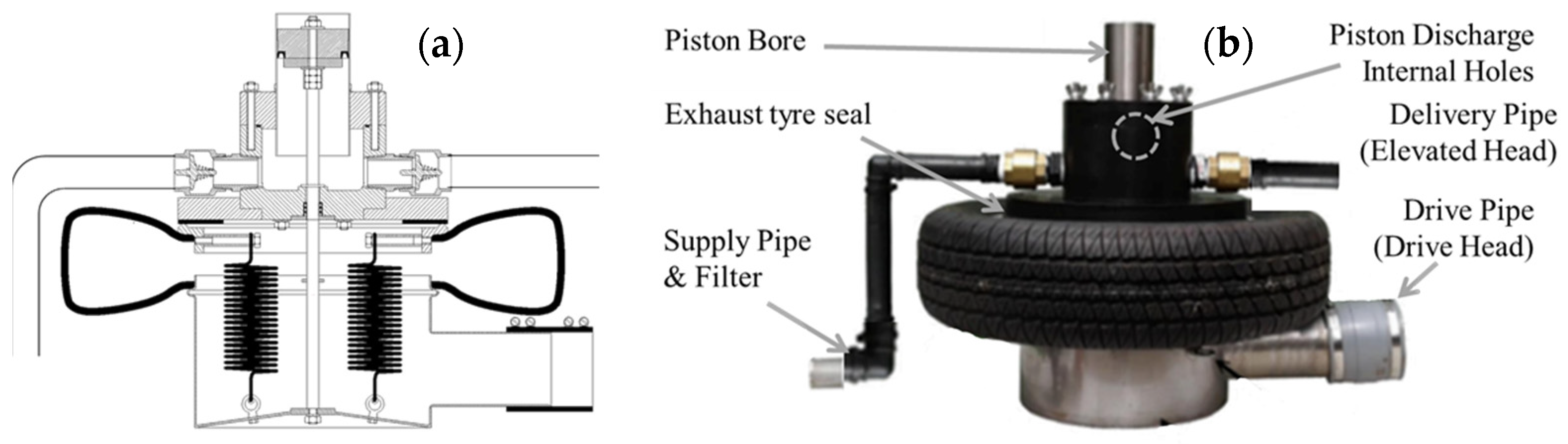 Inventions 08 00147 g002