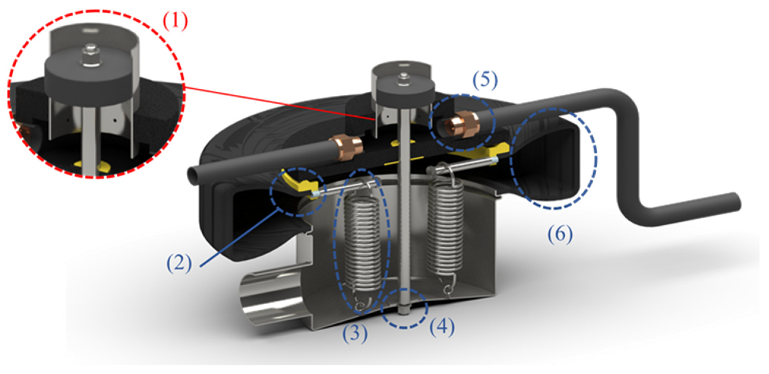 Inventions 08 00147 g006
