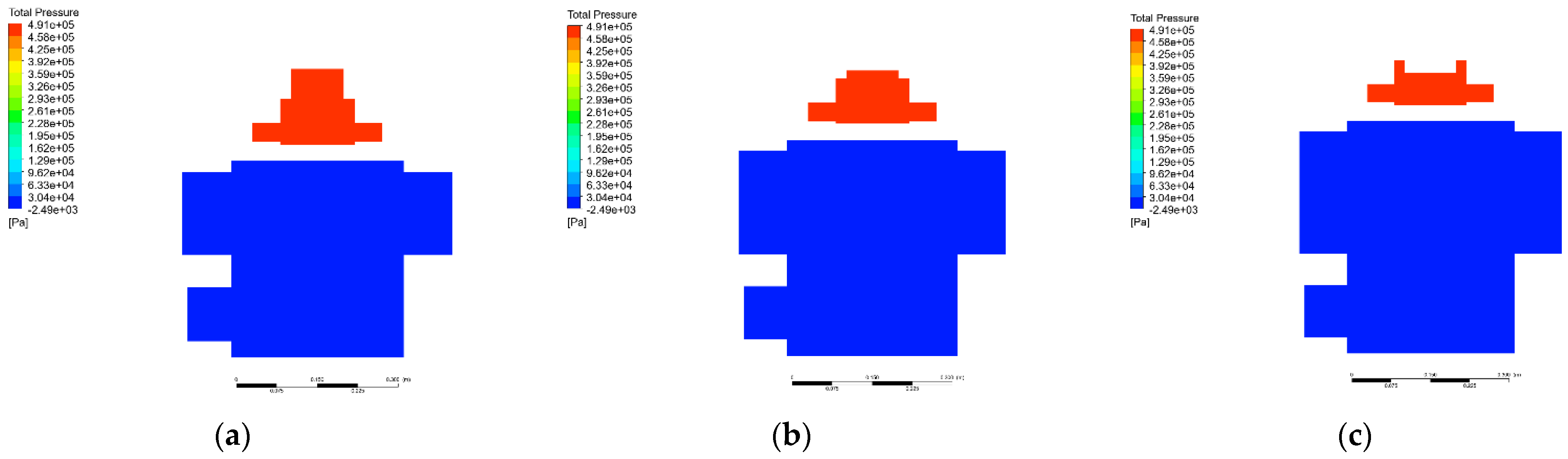 Inventions 08 00147 g013a
