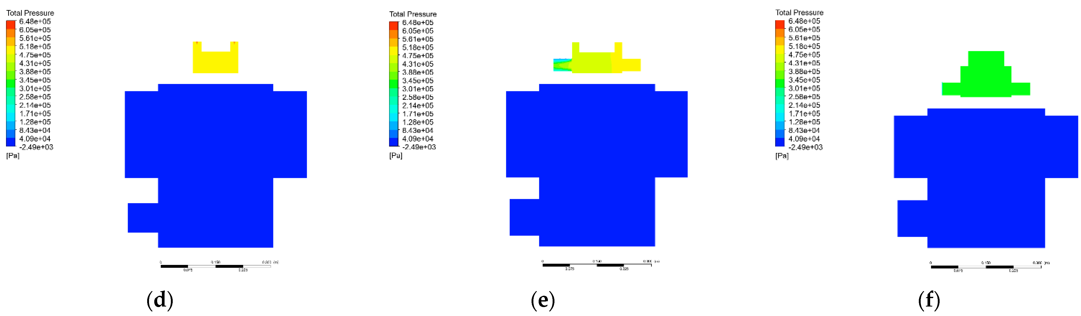 Inventions 08 00147 g013b