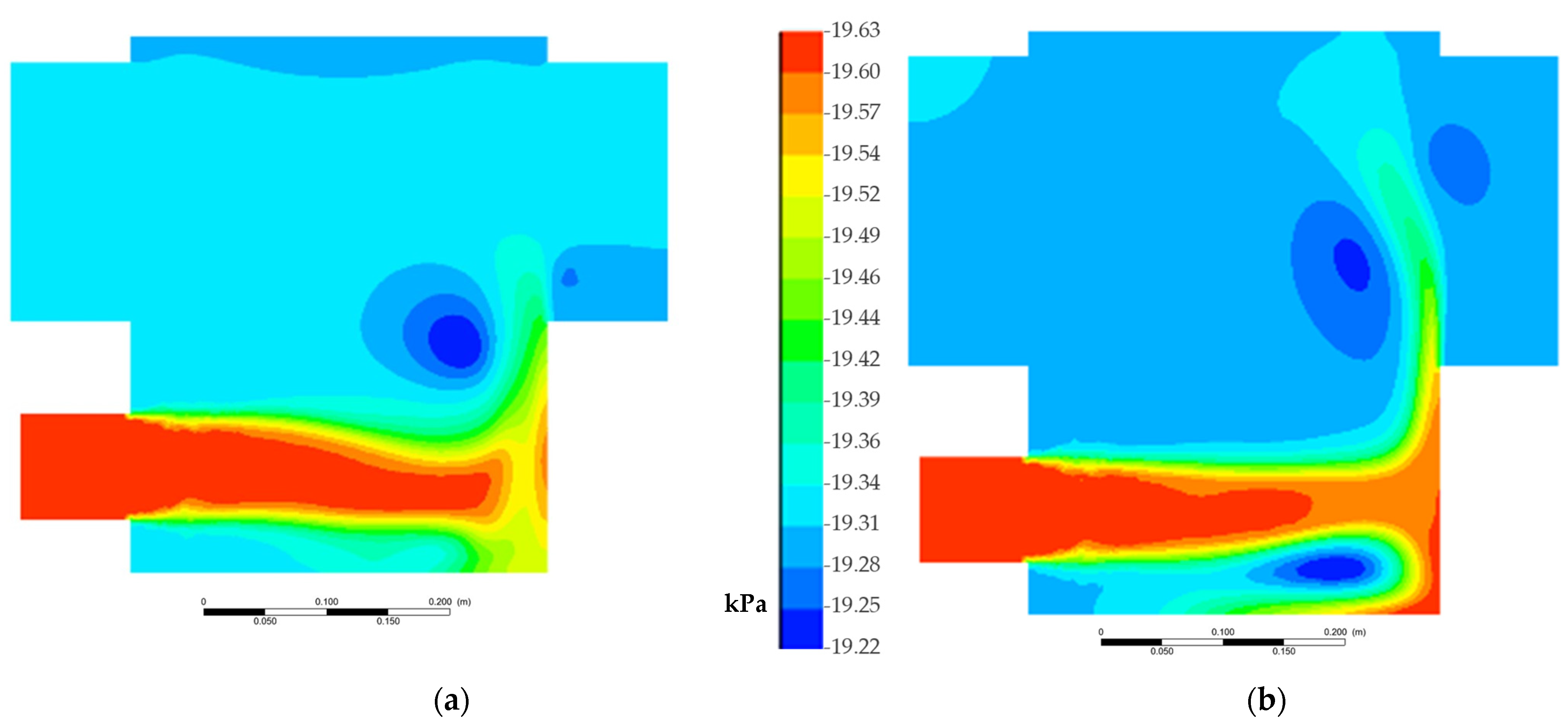 Inventions 08 00147 g014