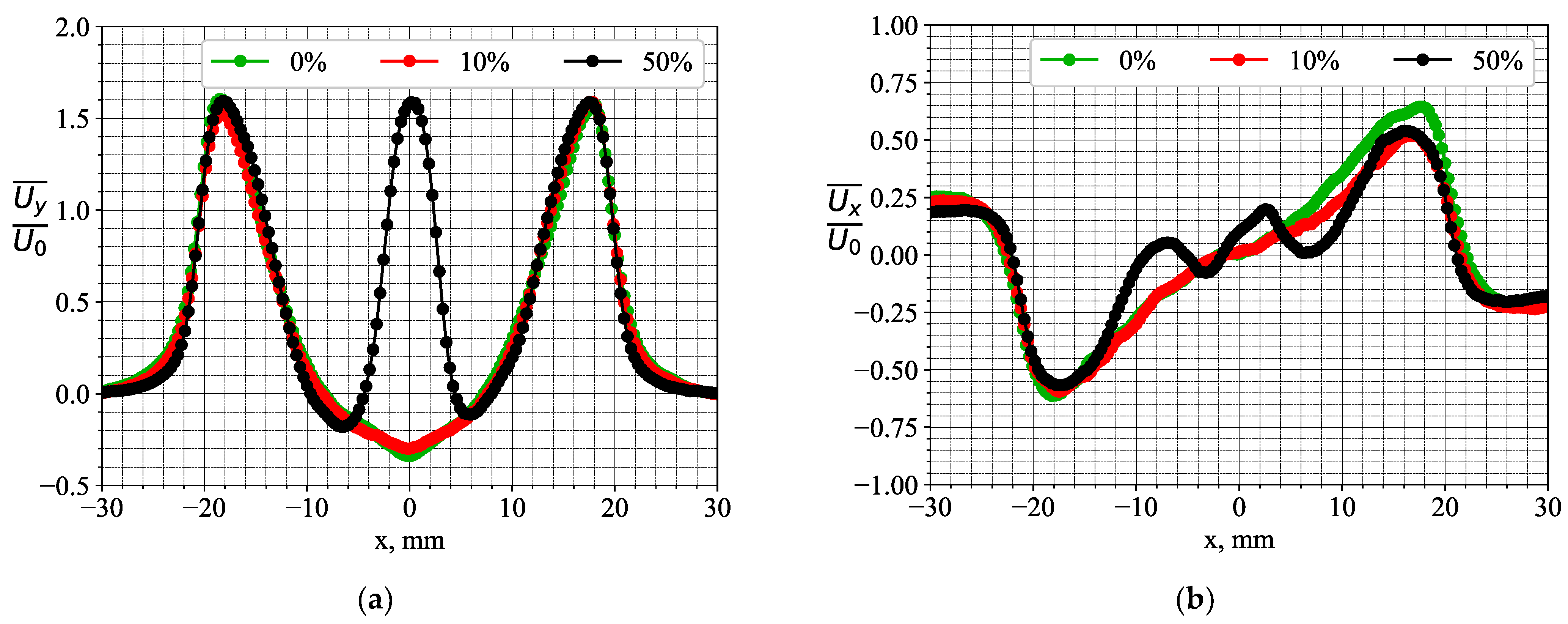 Inventions 08 00148 g009