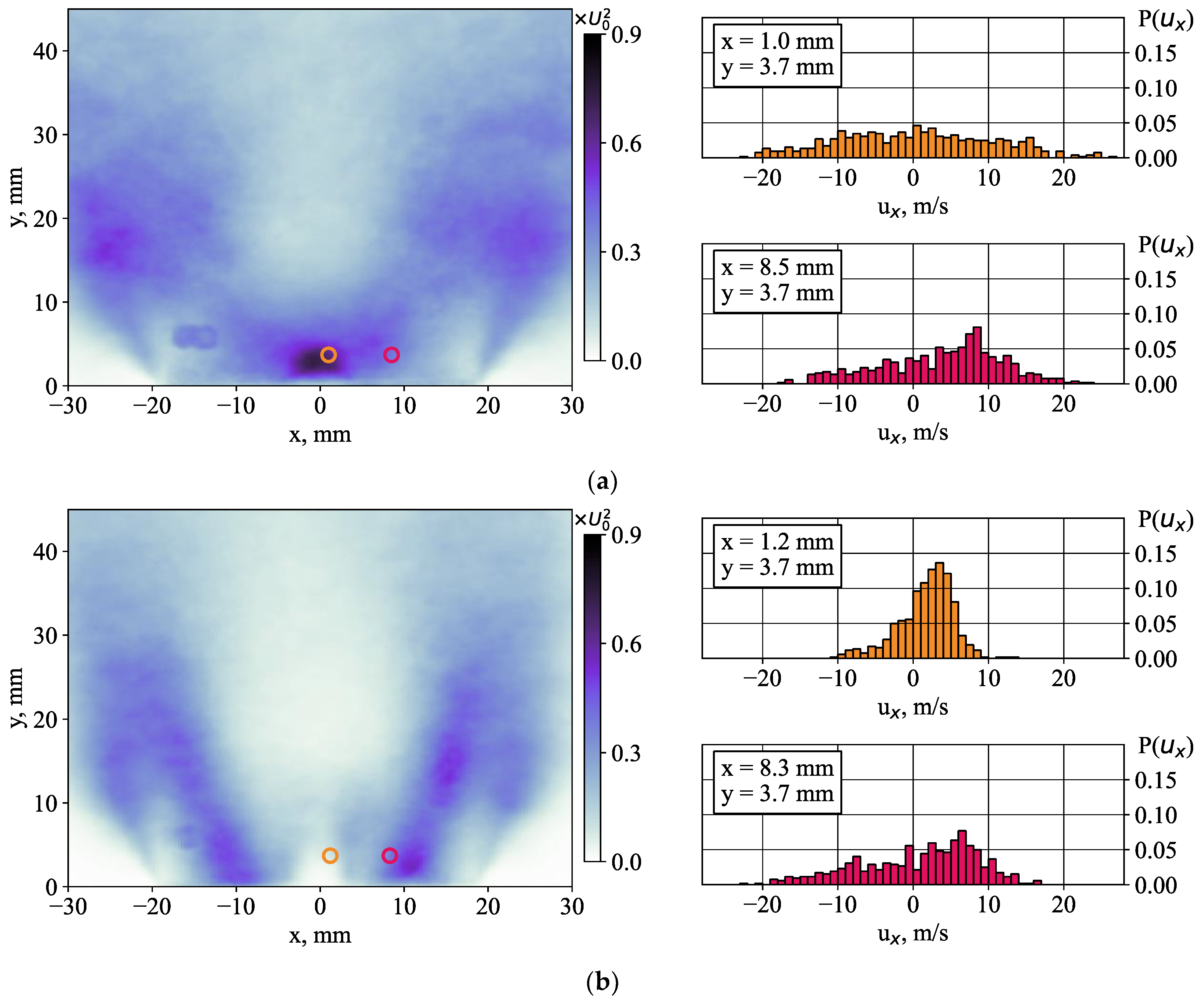 Inventions 08 00148 g010