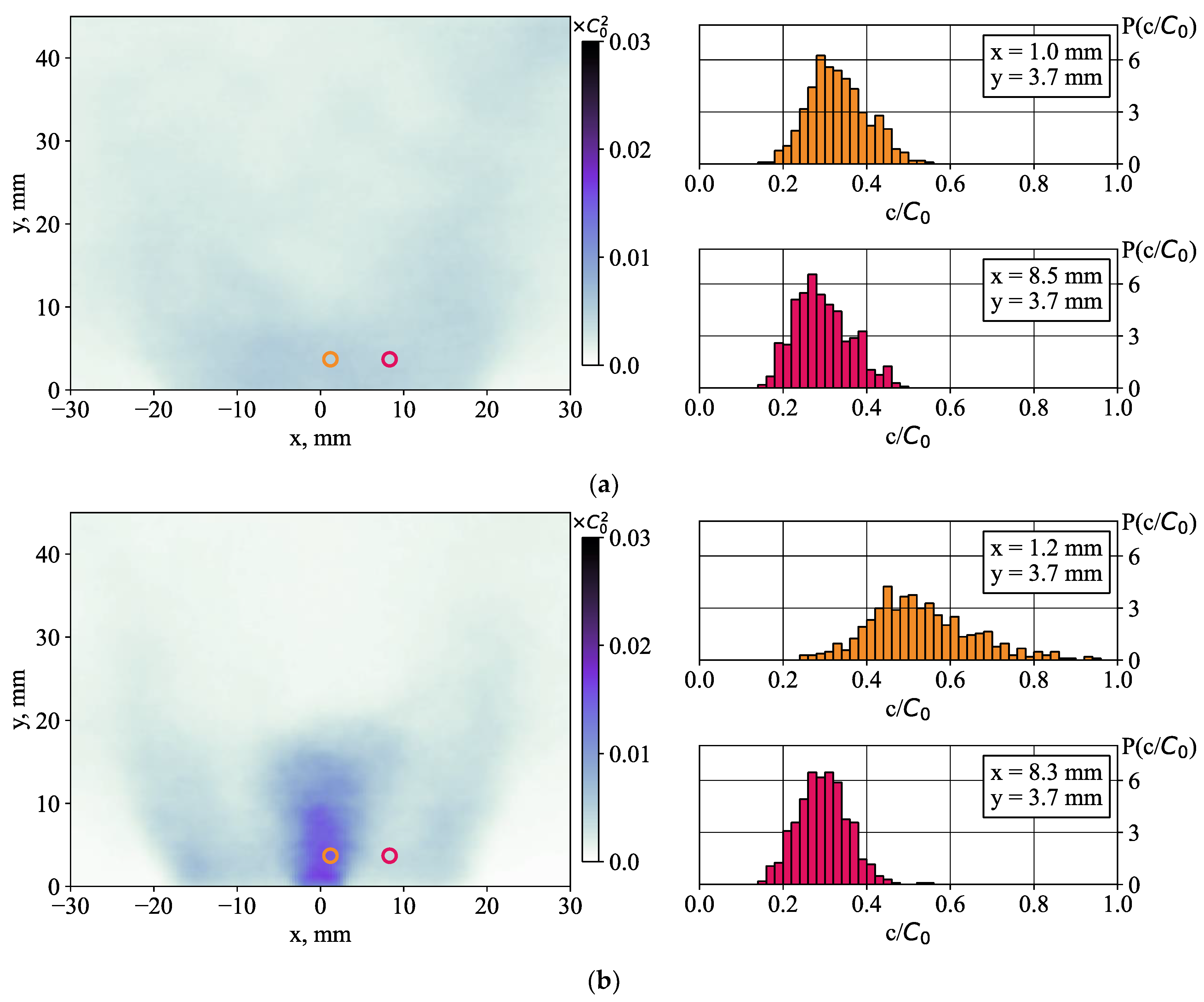 Inventions 08 00148 g013