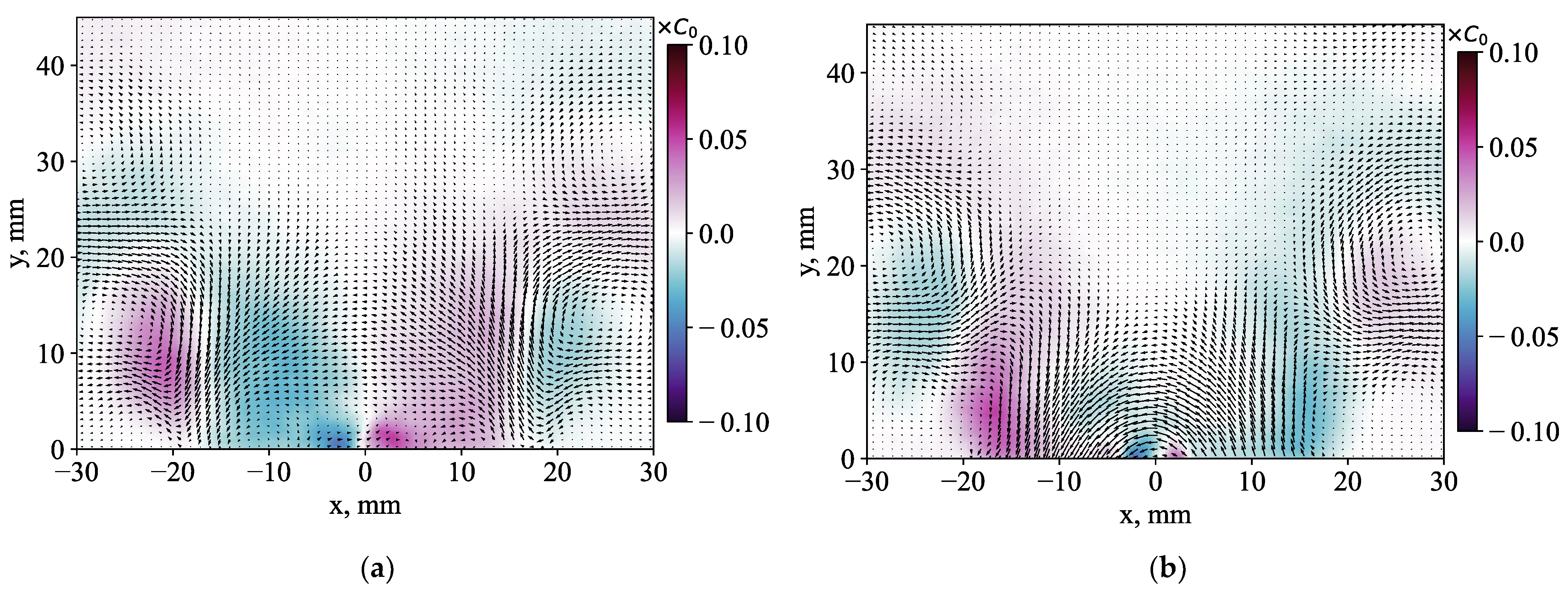 Inventions 08 00148 g016a