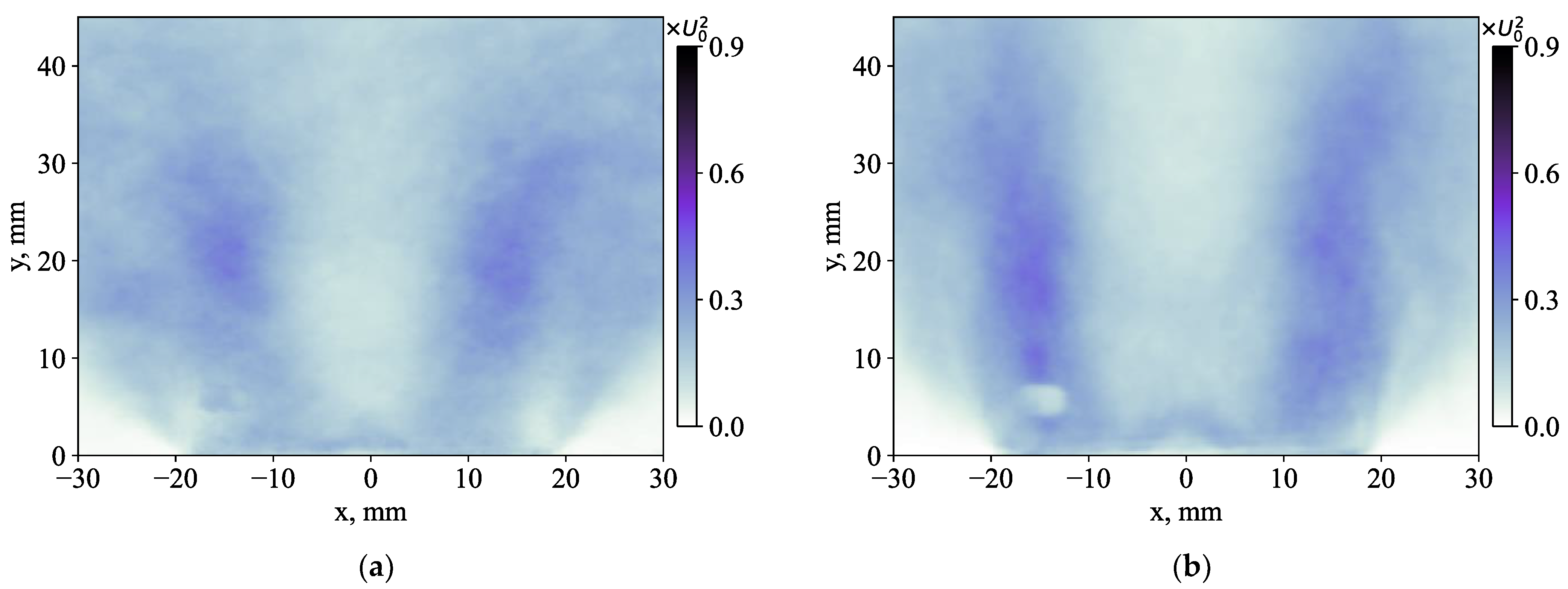 Inventions 08 00148 g018a