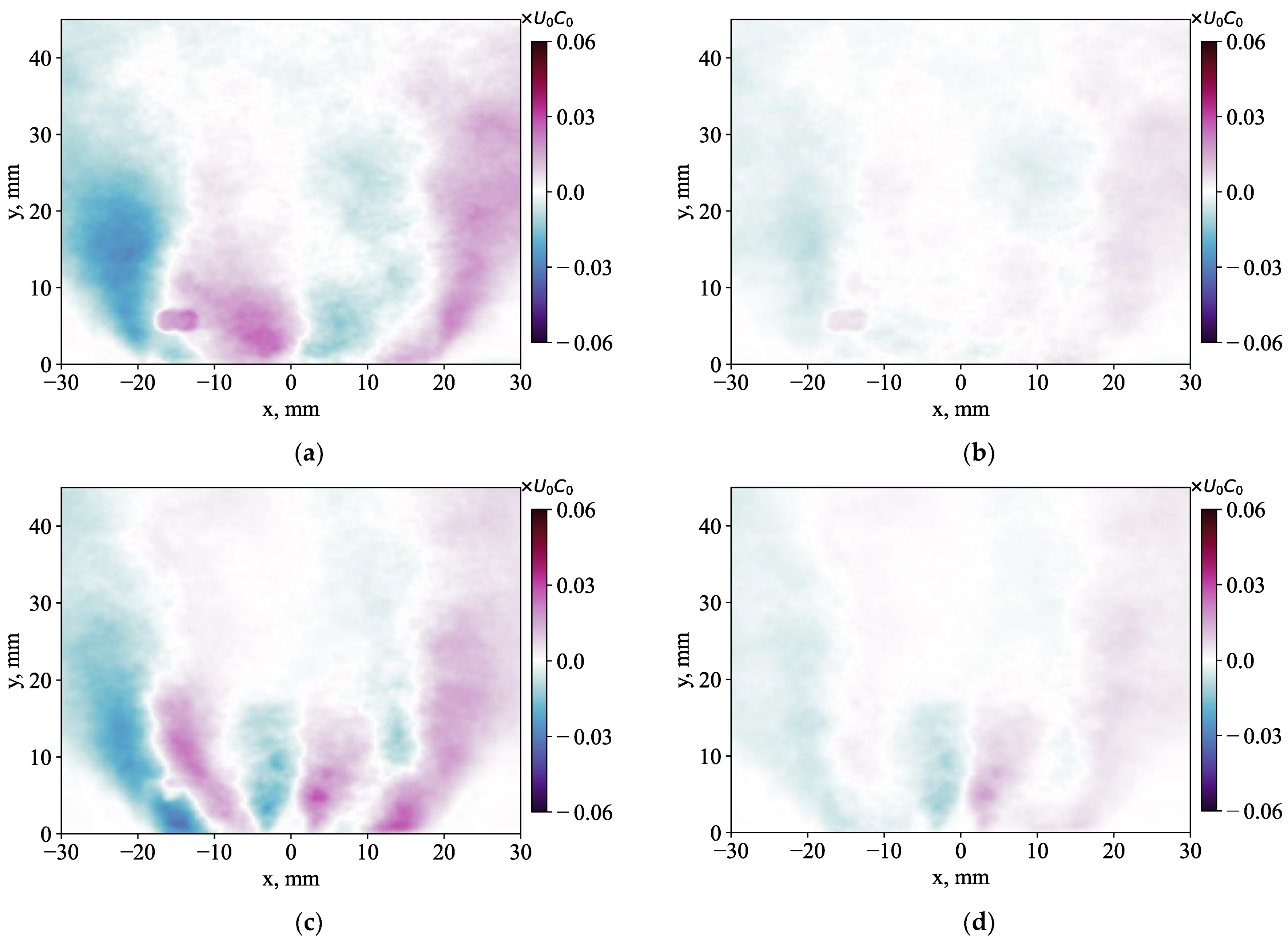 Inventions 08 00148 g020