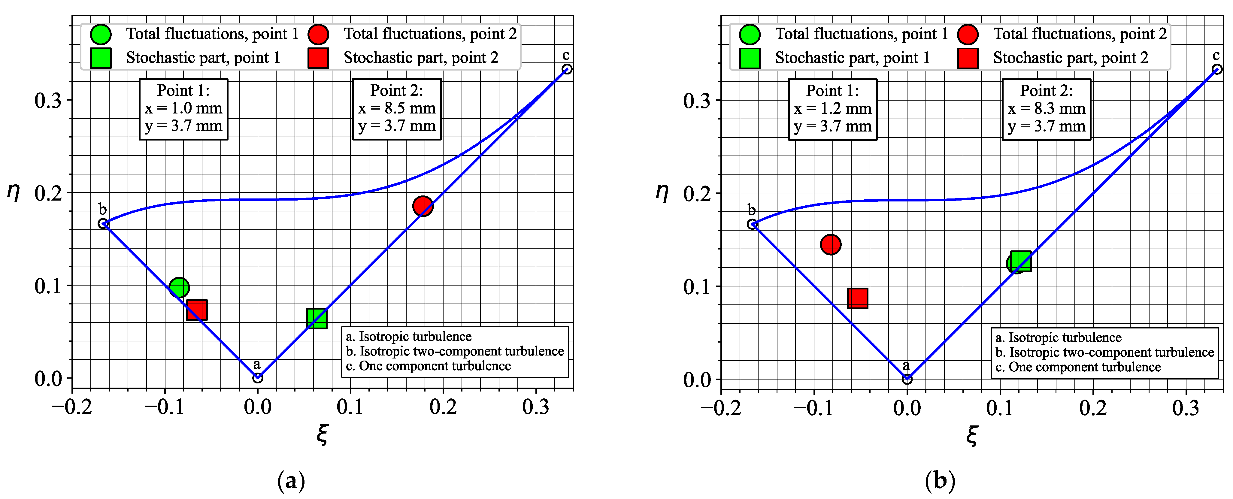 Inventions 08 00148 g021