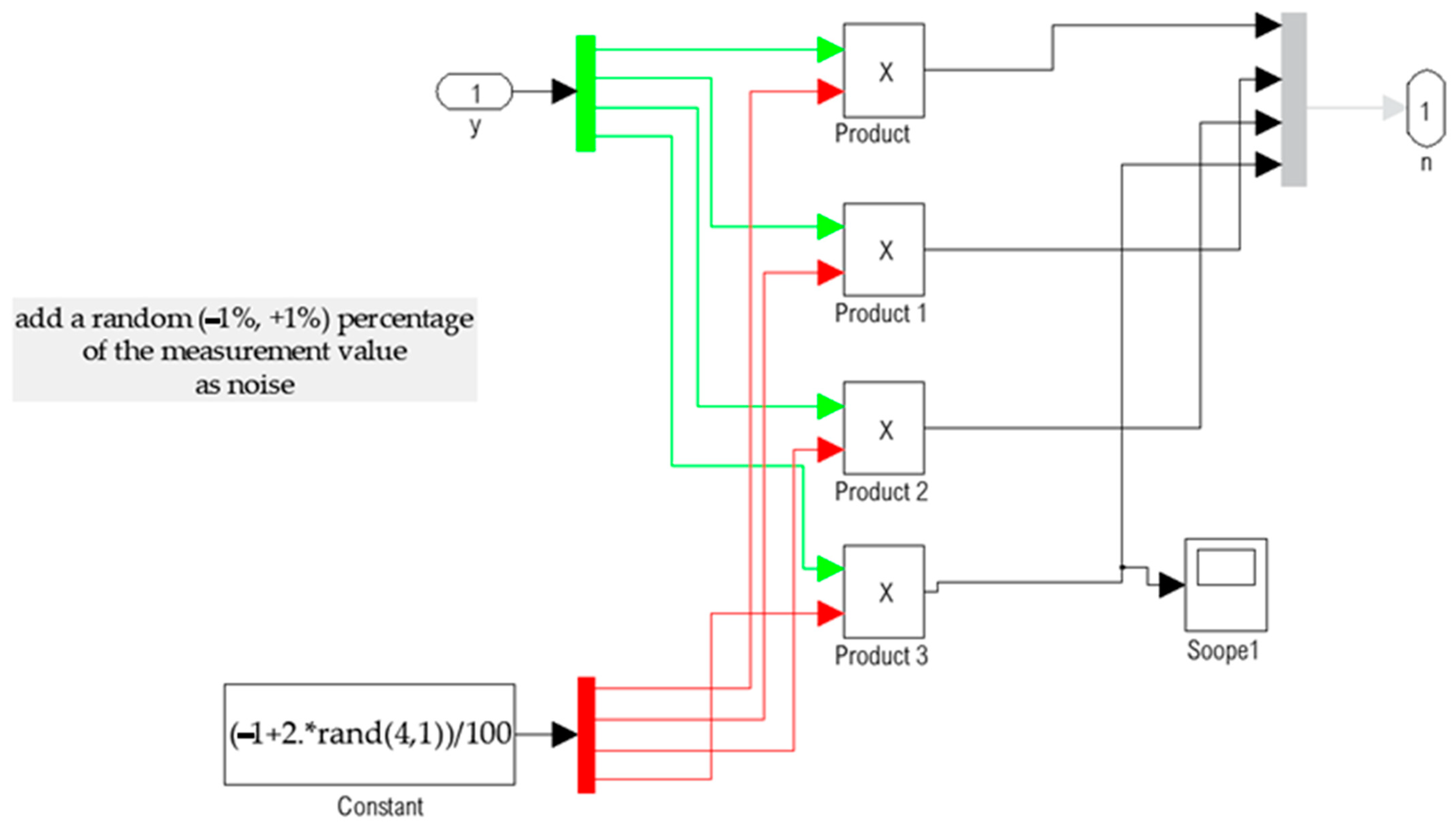 Inventions 08 00150 g004