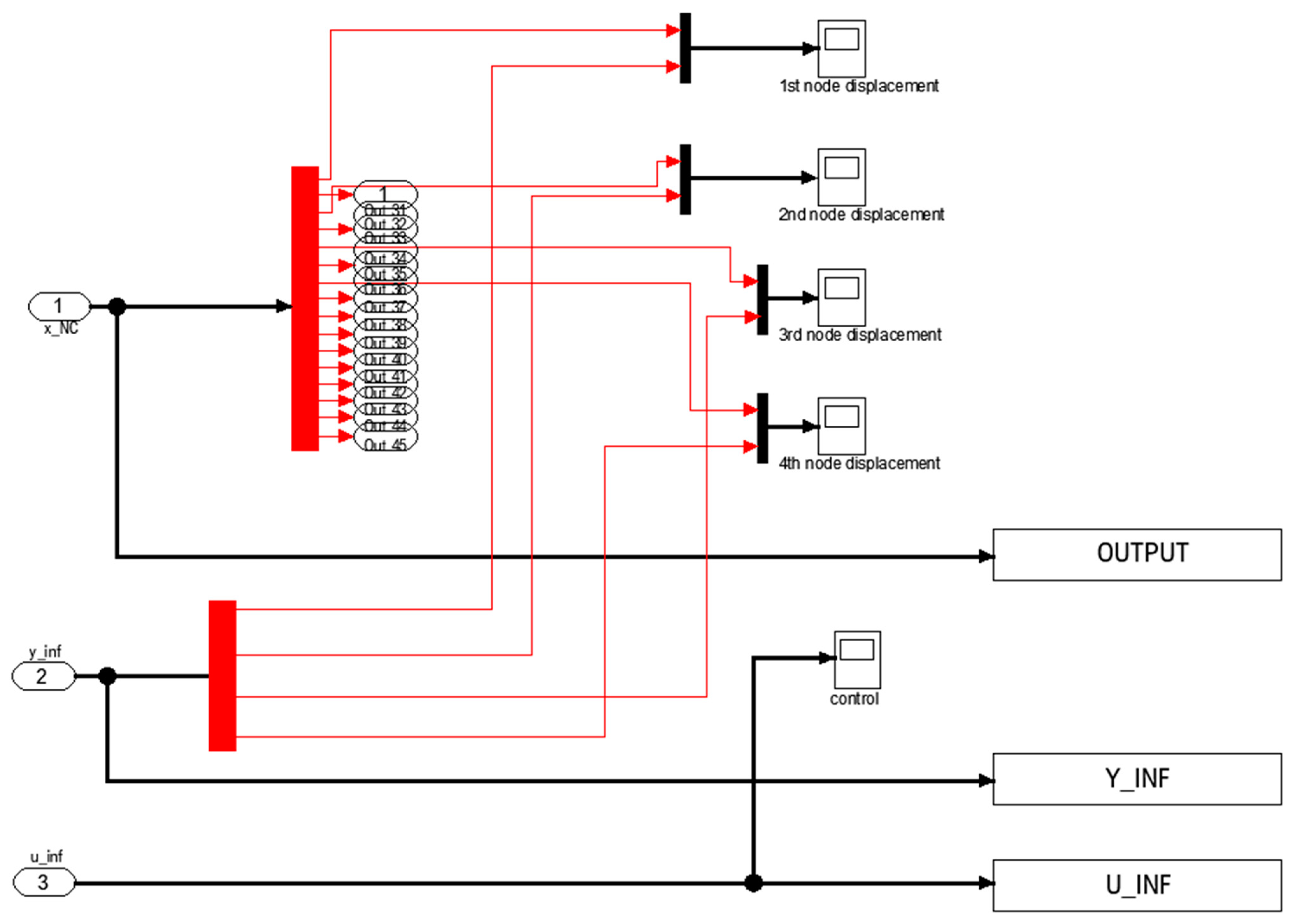 Inventions 08 00150 g005