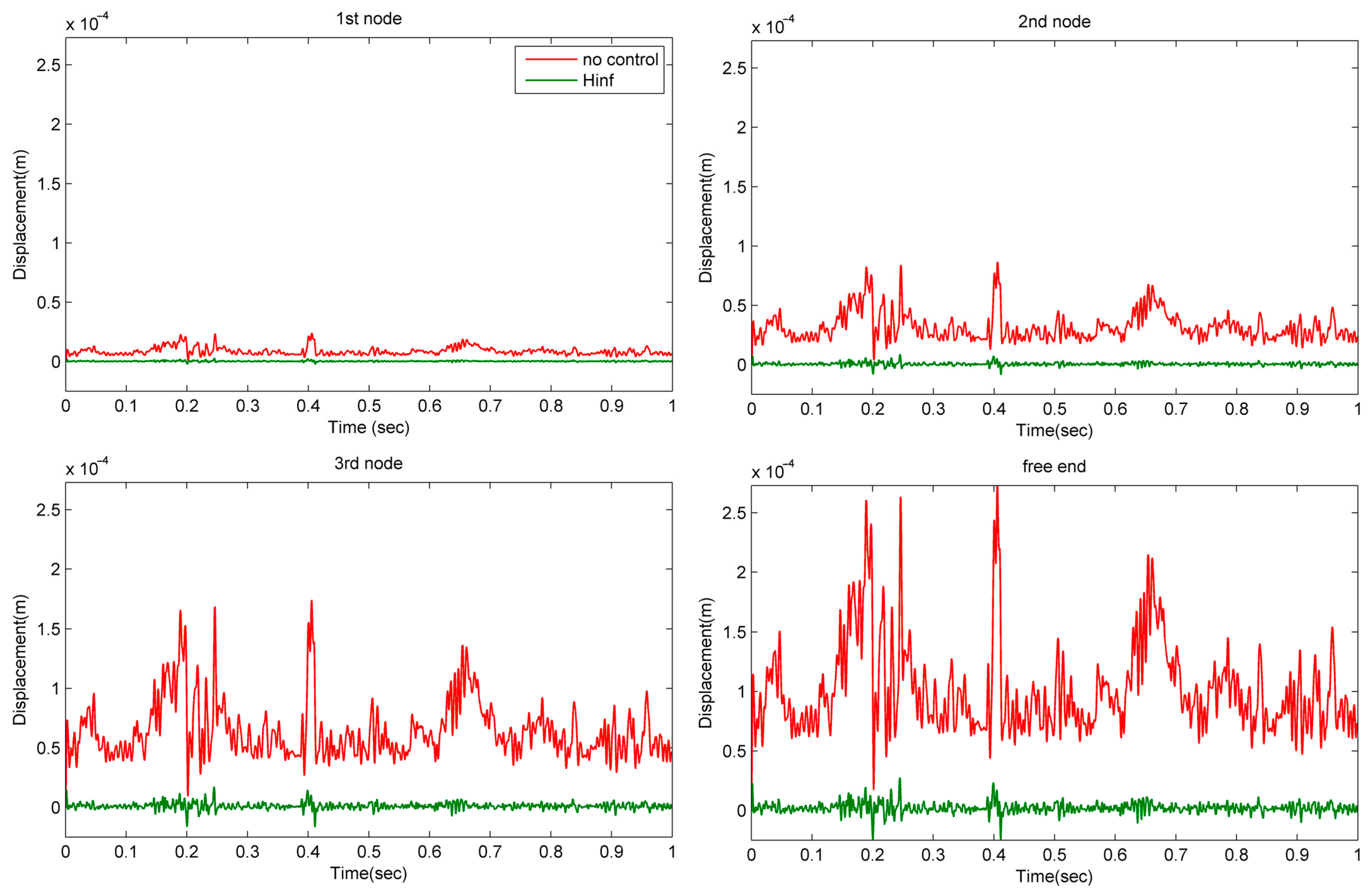 Inventions 08 00150 g006