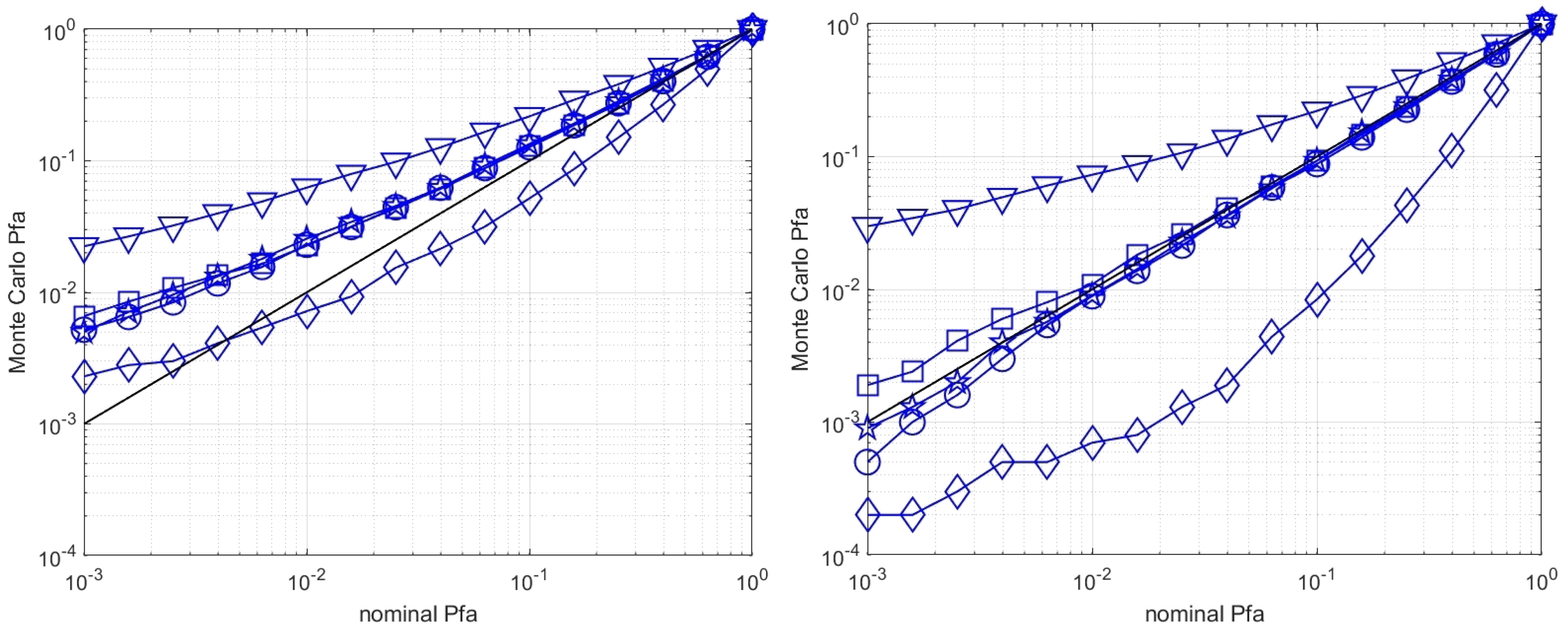 Inventions 08 00152 g004
