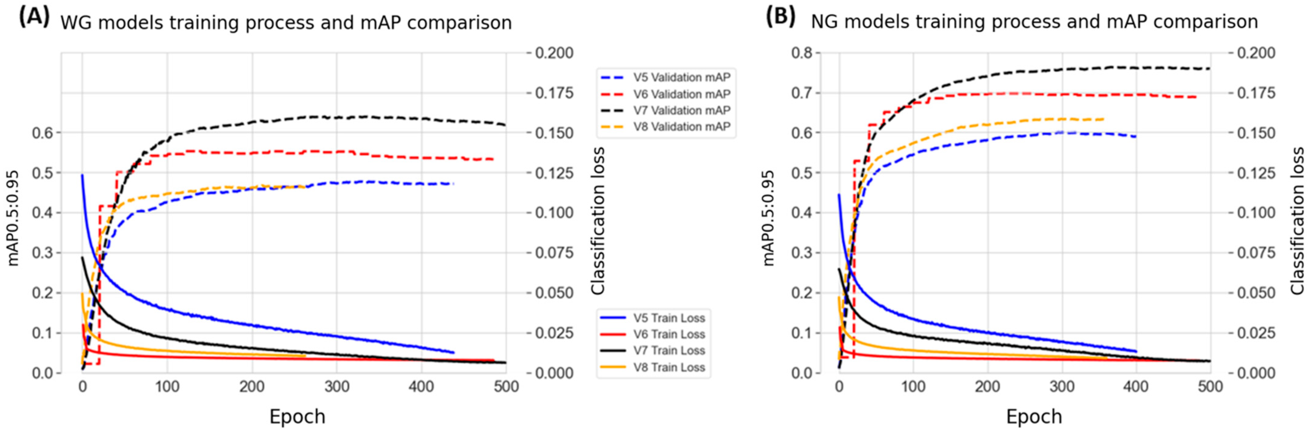 Inventions 08 00153 g003