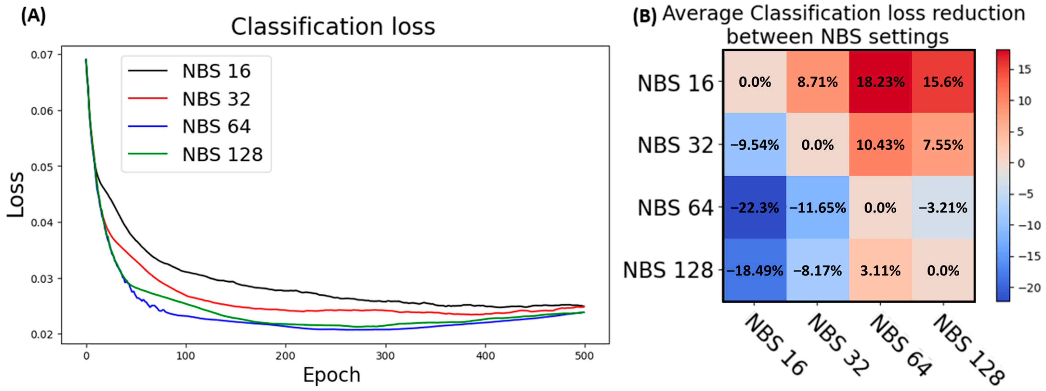 Inventions 08 00153 g006