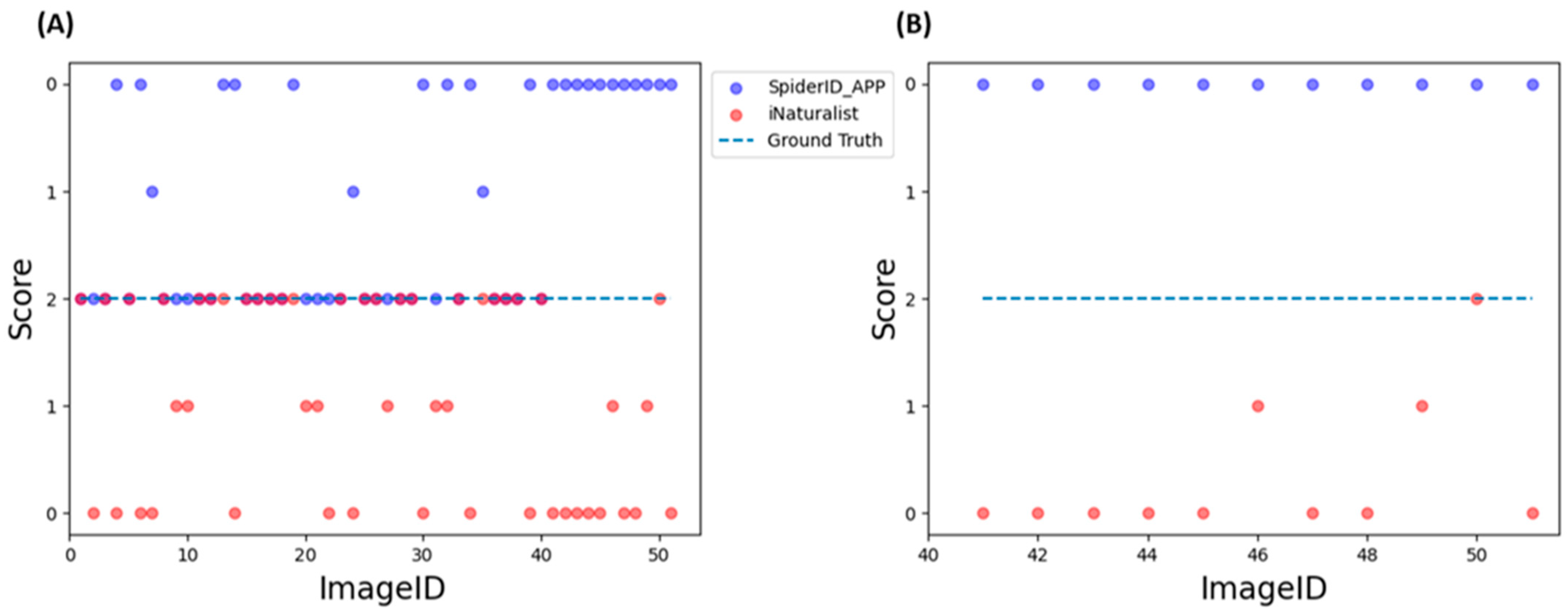 Inventions 08 00153 g008