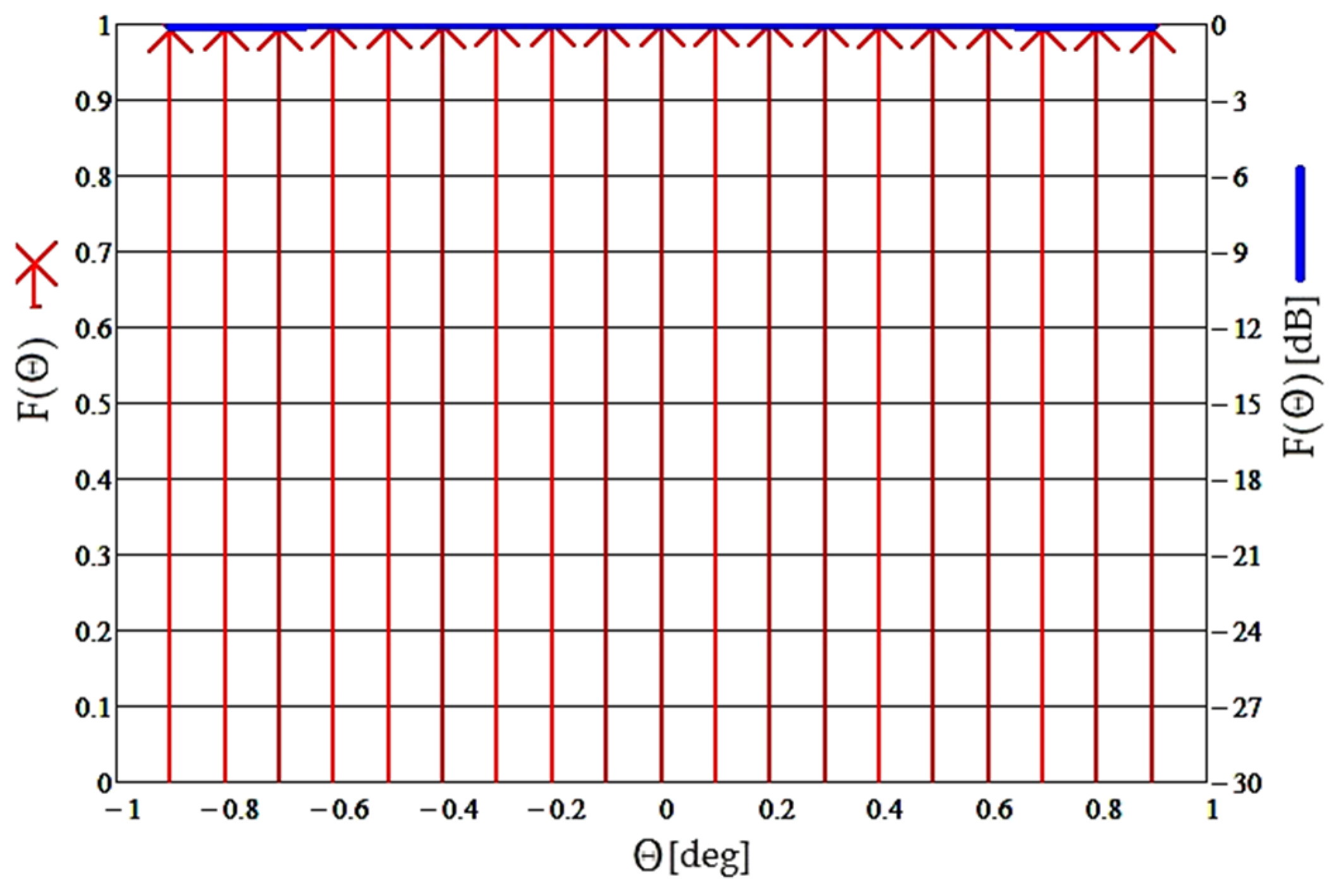 Inventions 08 00155 g008