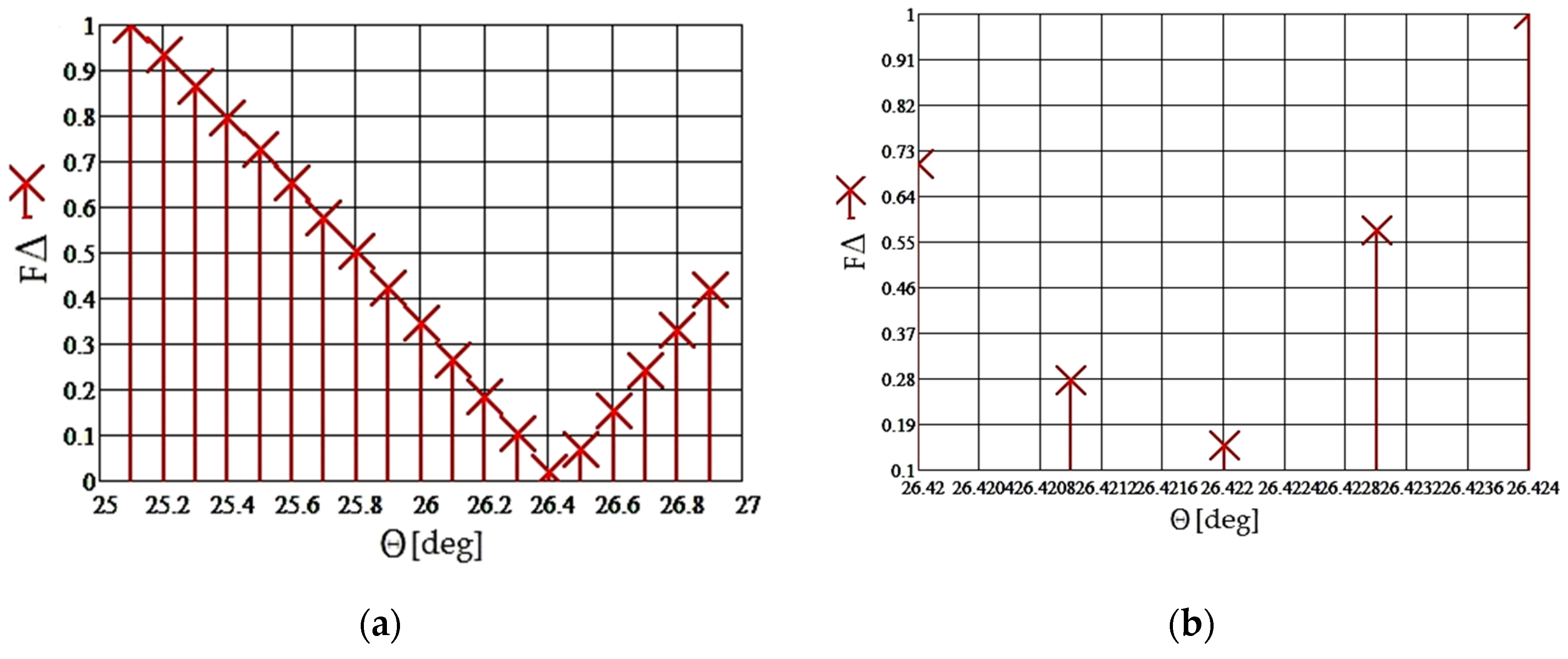 Inventions 08 00155 g014