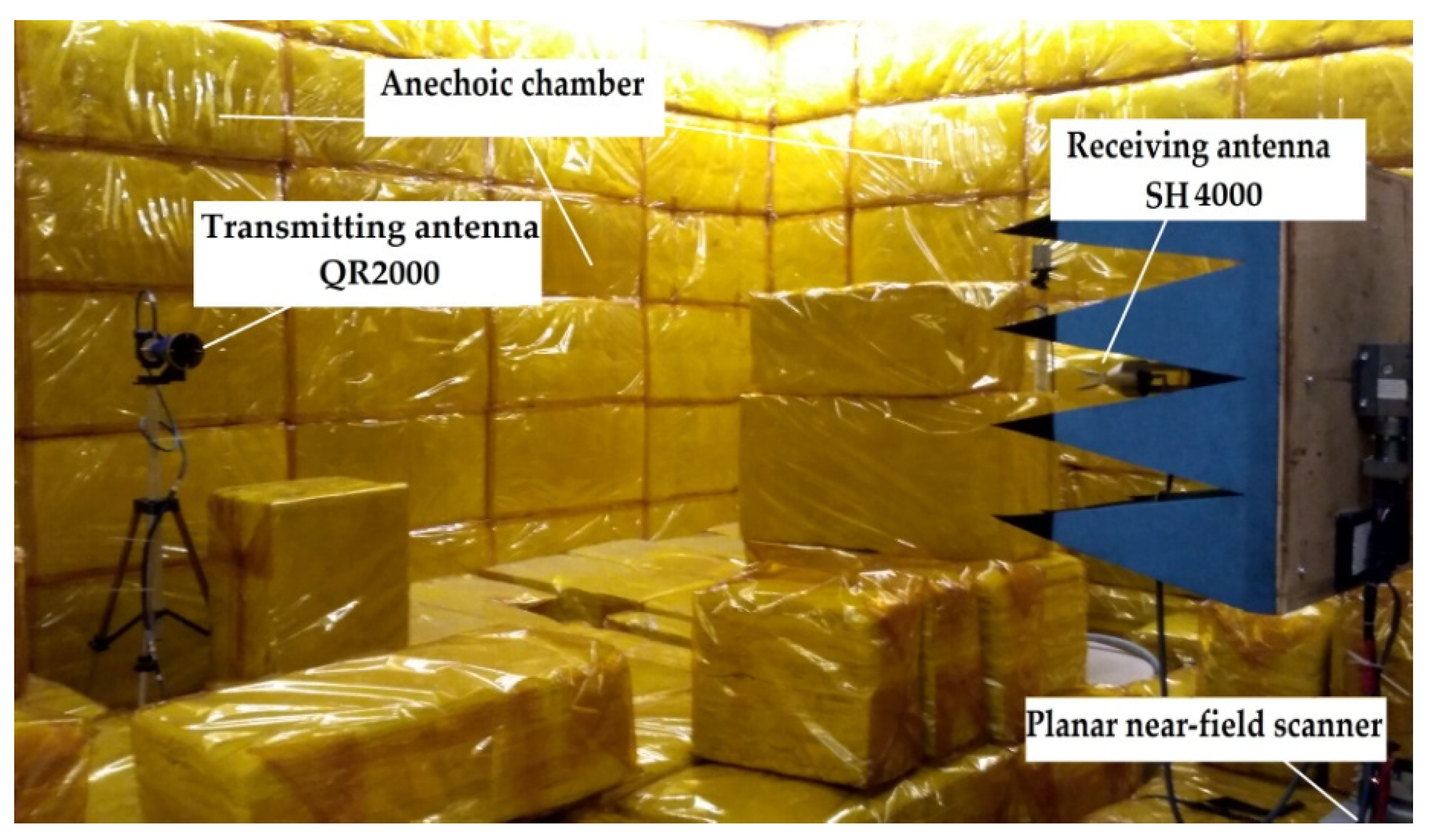 Inventions 08 00155 g015