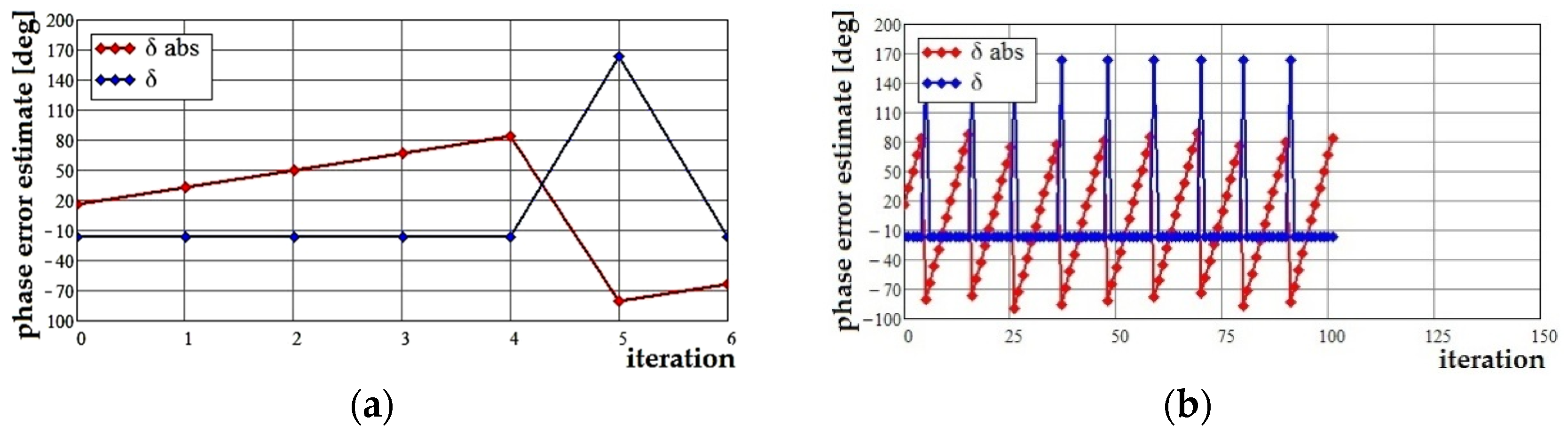 Inventions 08 00155 g020