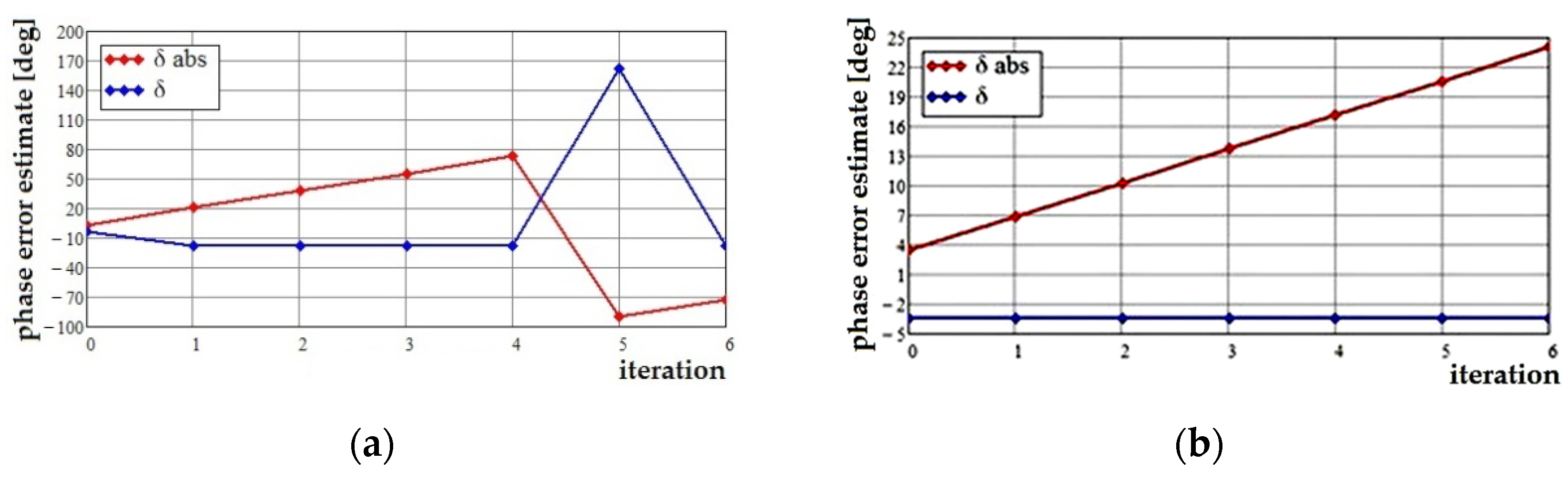 Inventions 08 00155 g021a