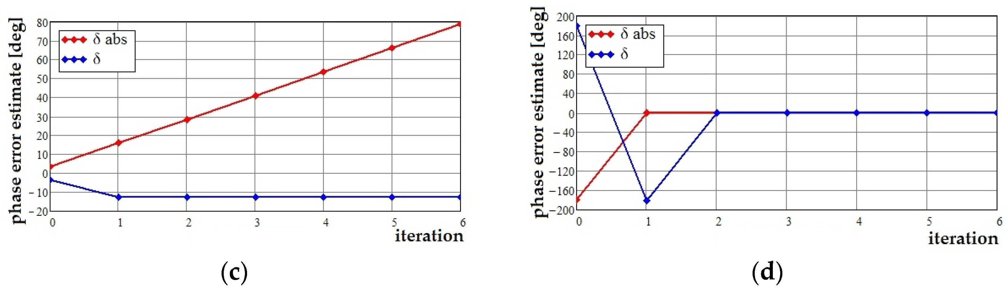 Inventions 08 00155 g021b