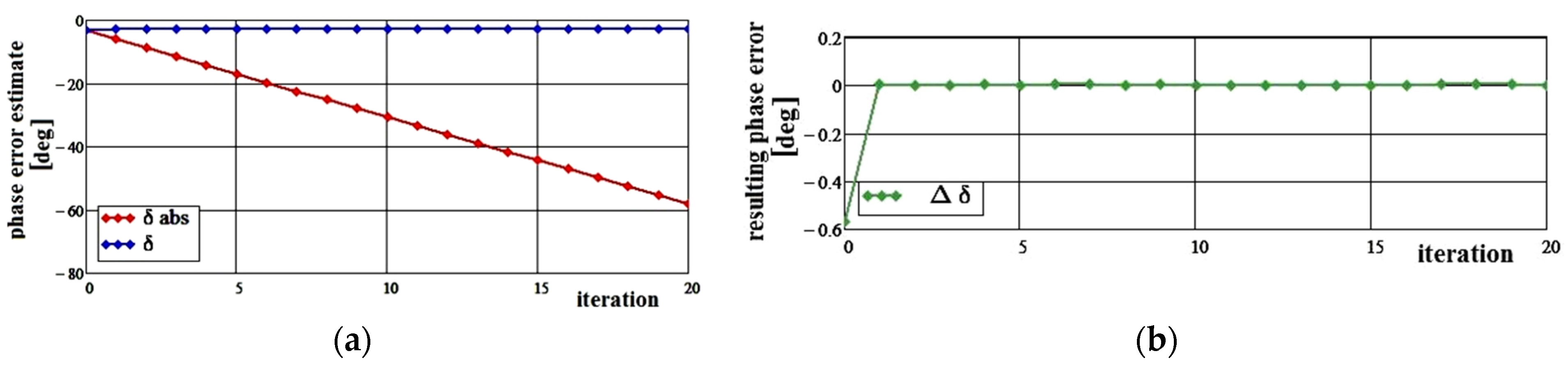 Inventions 08 00155 g024