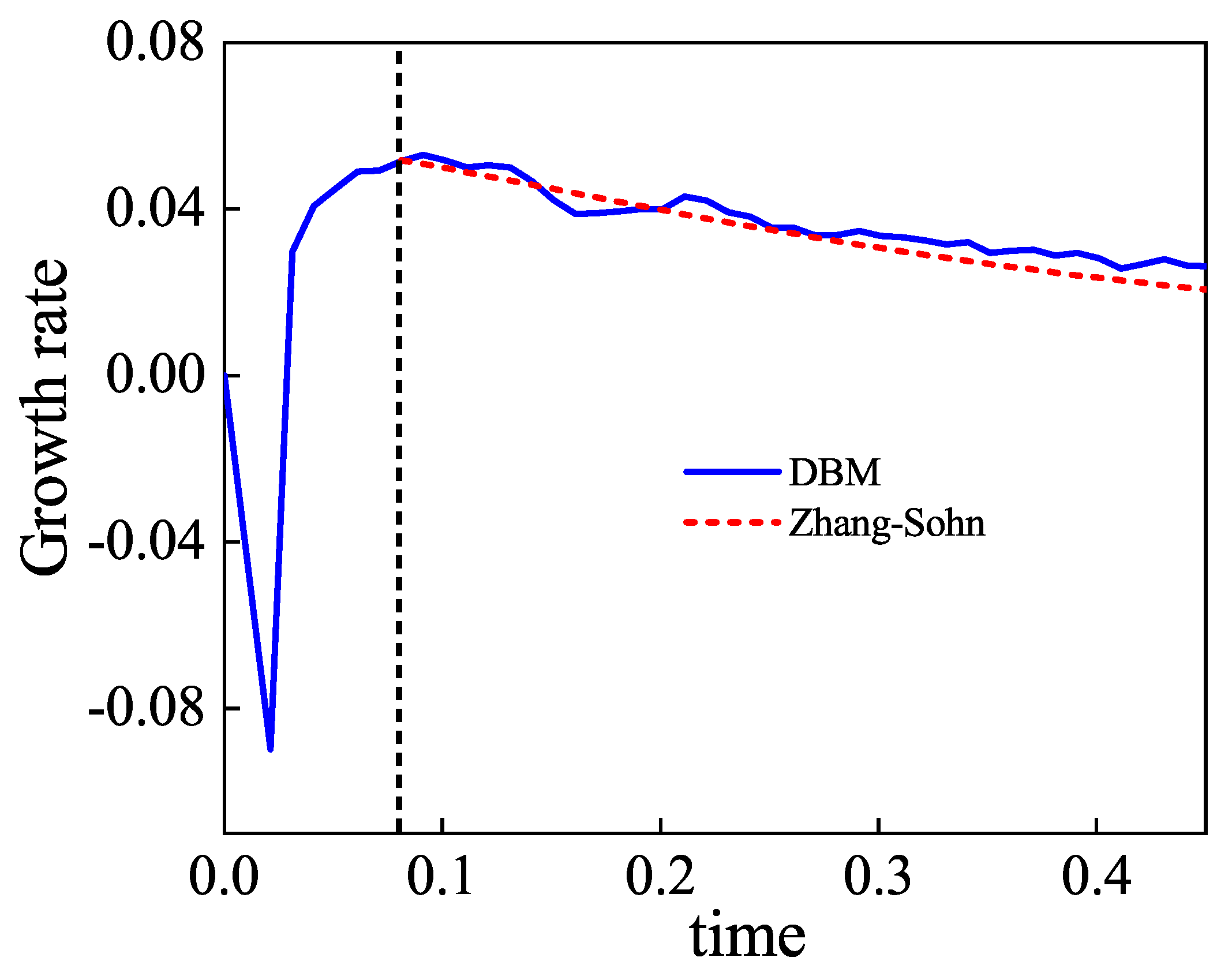 Inventions 08 00157 g002