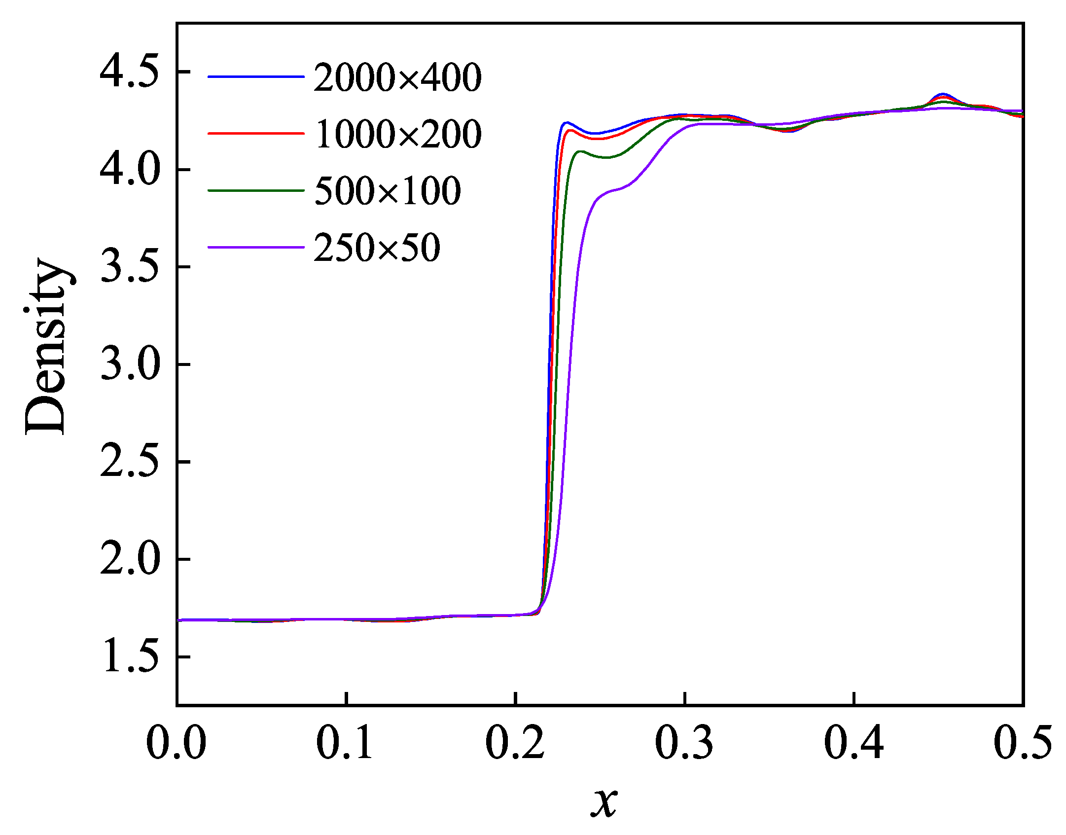 Inventions 08 00157 g0a1