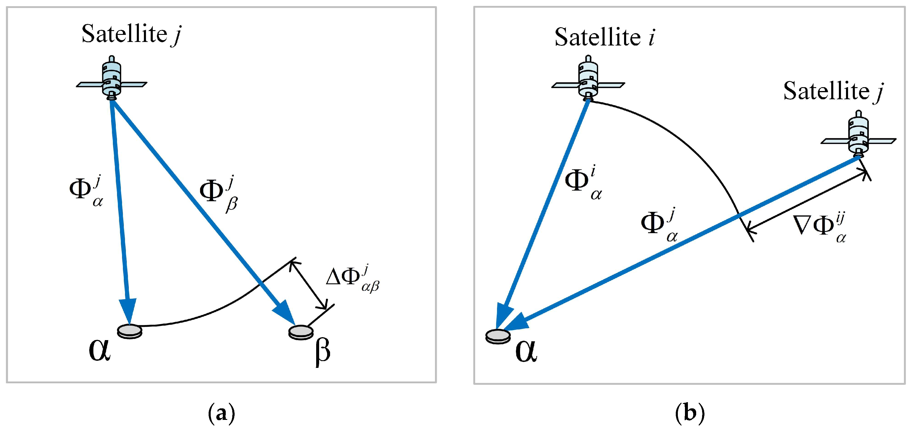 Inventions 08 00158 g001