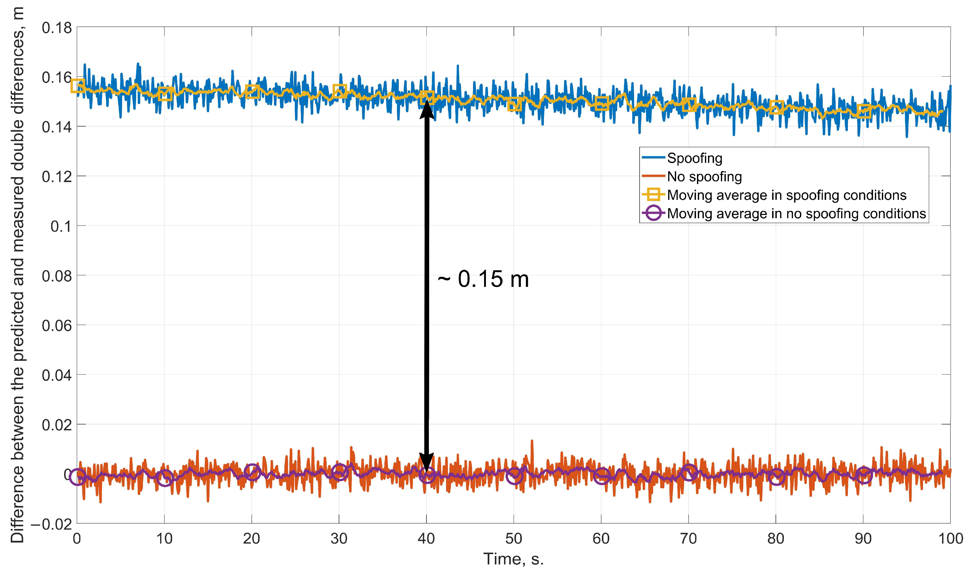 Inventions 08 00158 g005