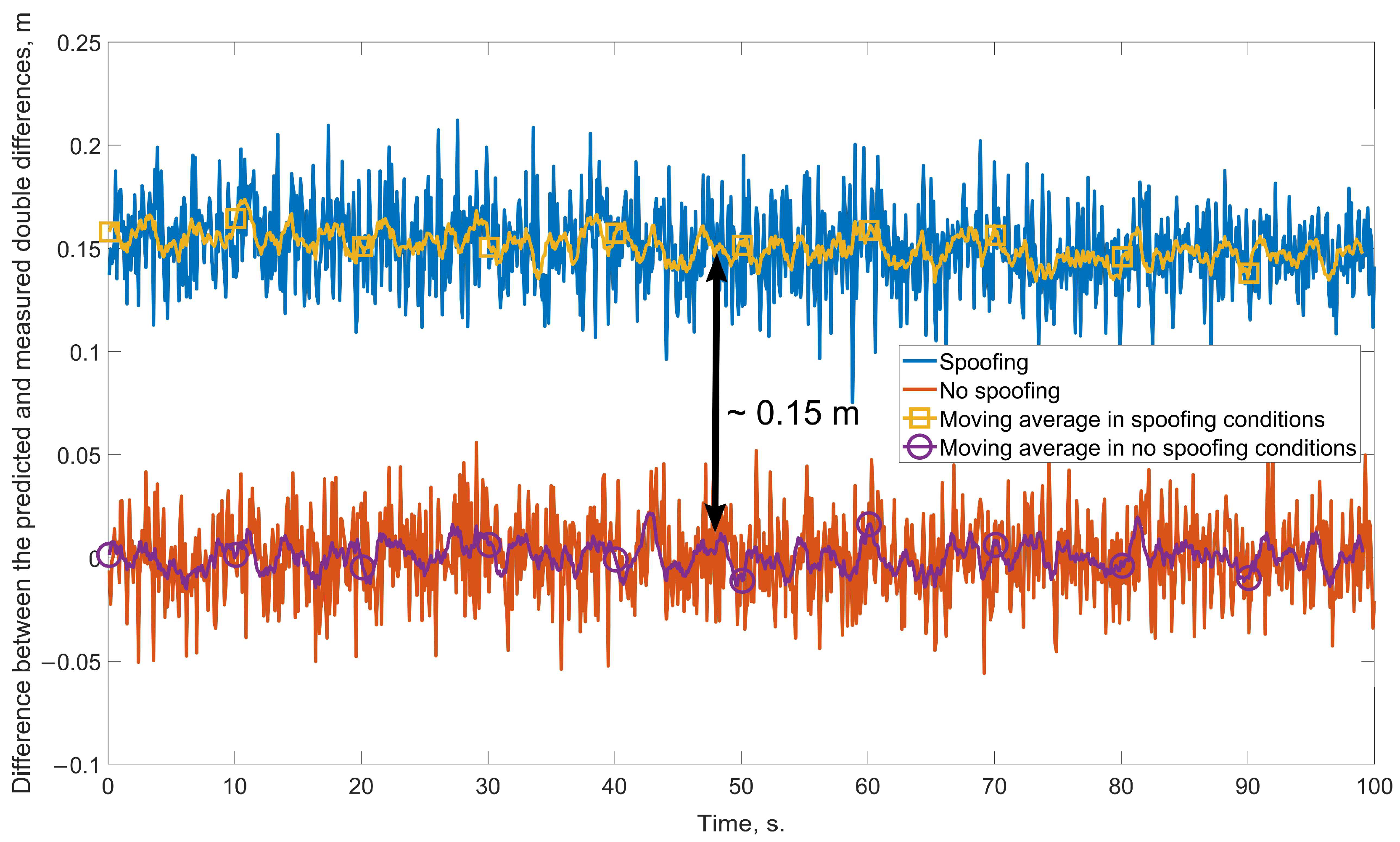 Inventions 08 00158 g006