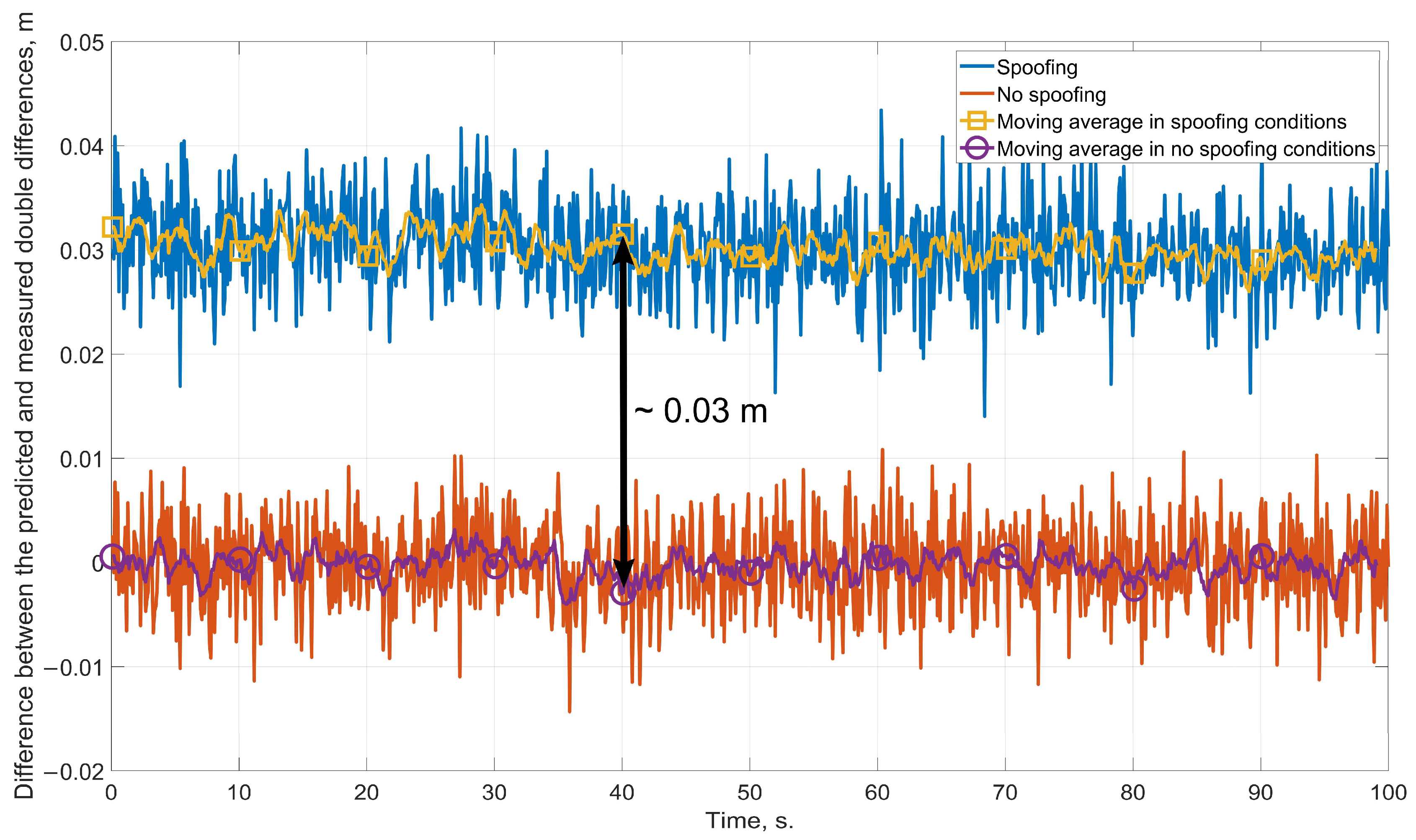 Inventions 08 00158 g008