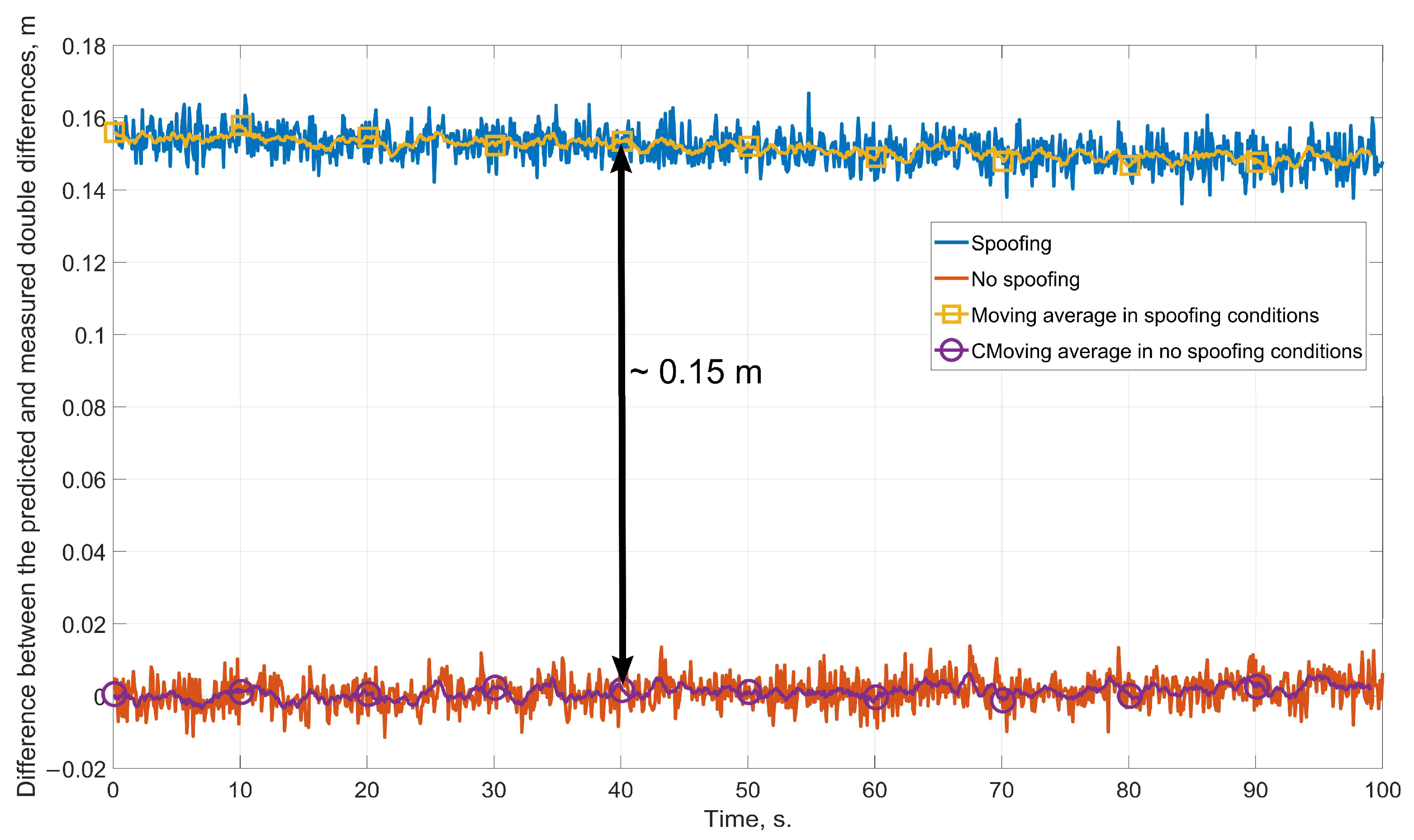 Inventions 08 00158 g009