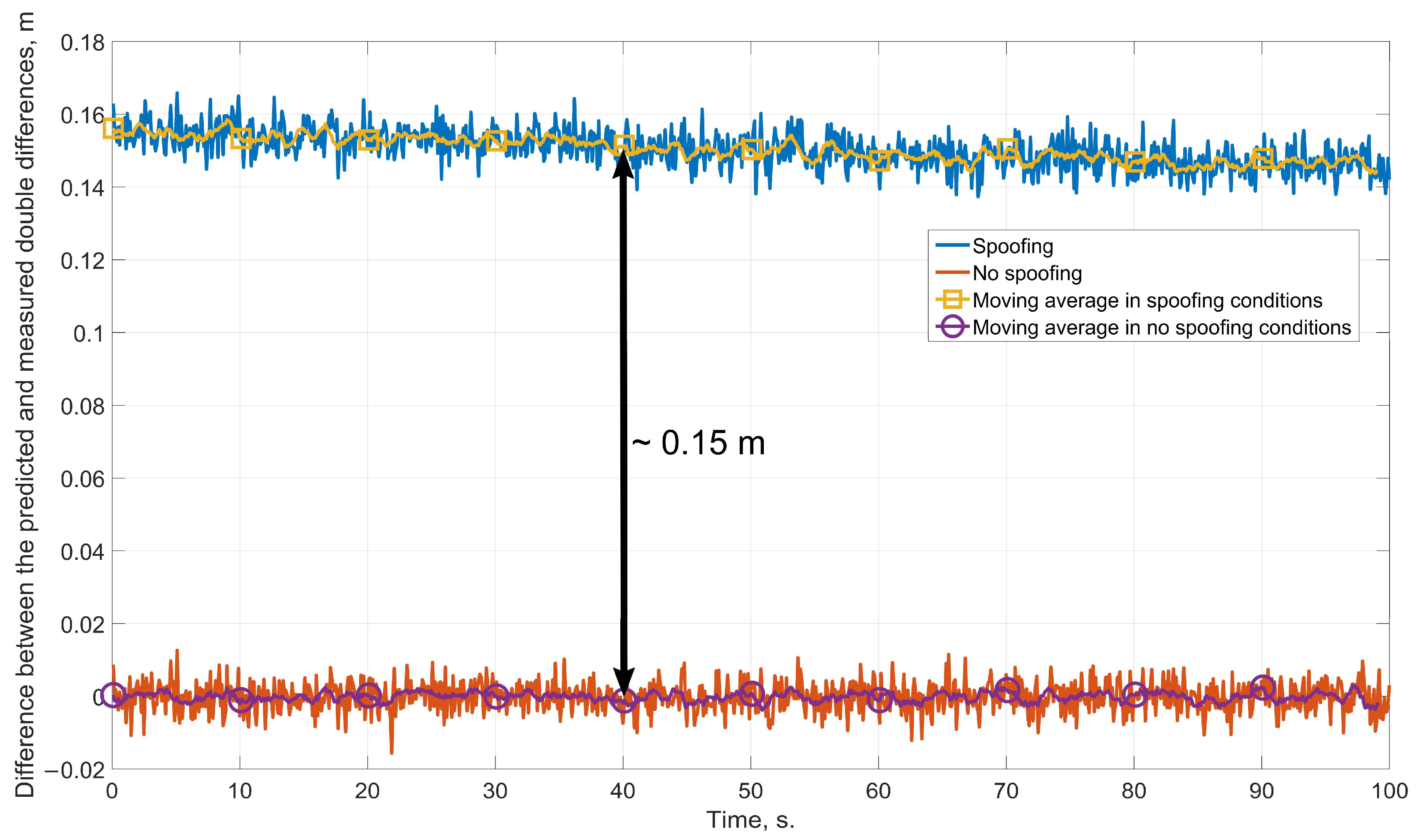 Inventions 08 00158 g010