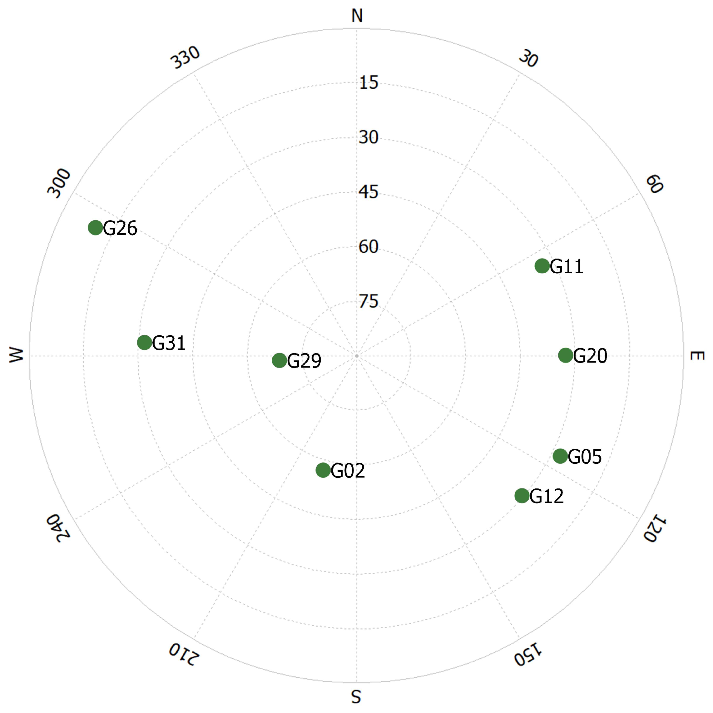 Inventions 08 00158 g014